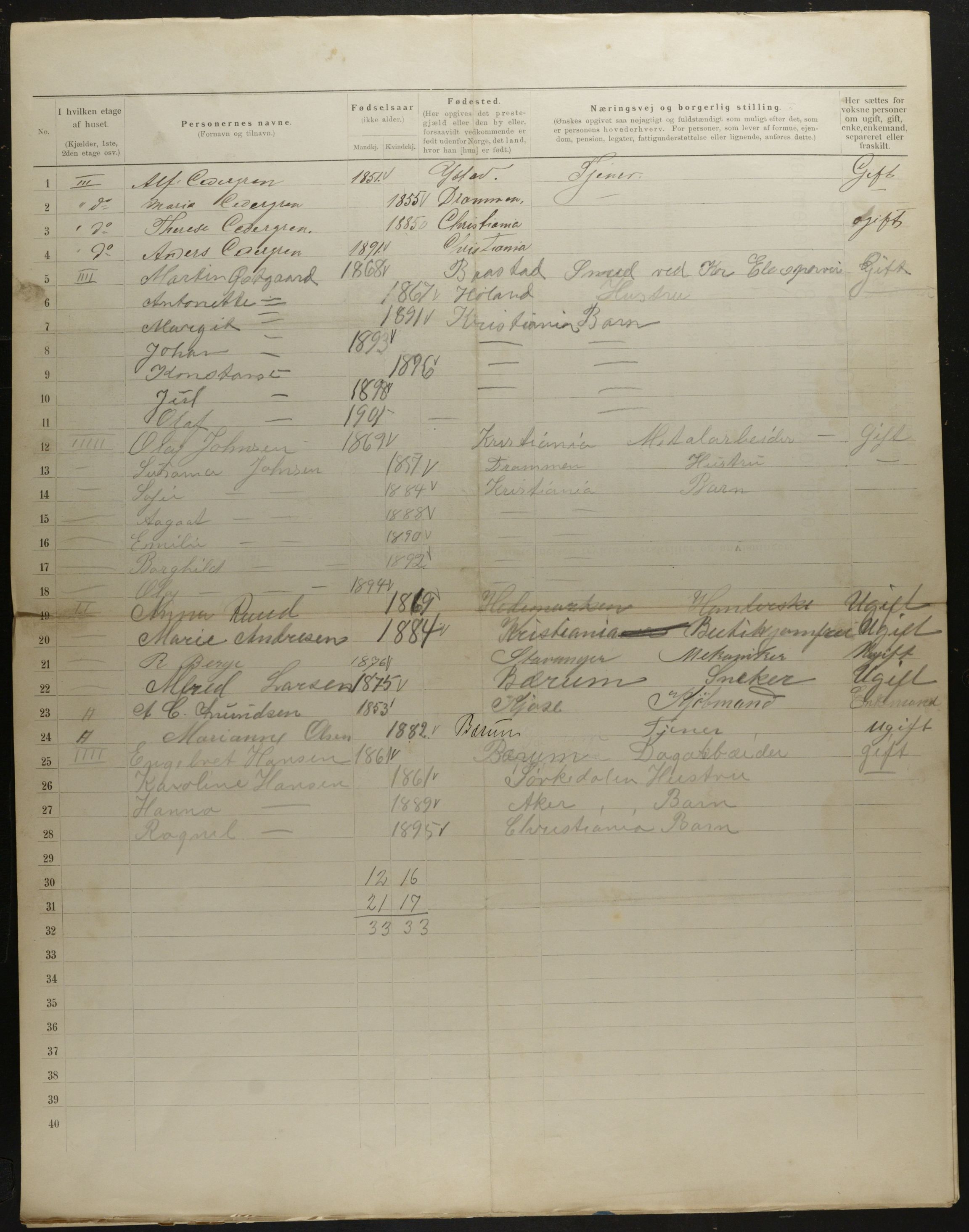 OBA, Municipal Census 1901 for Kristiania, 1901, p. 7929