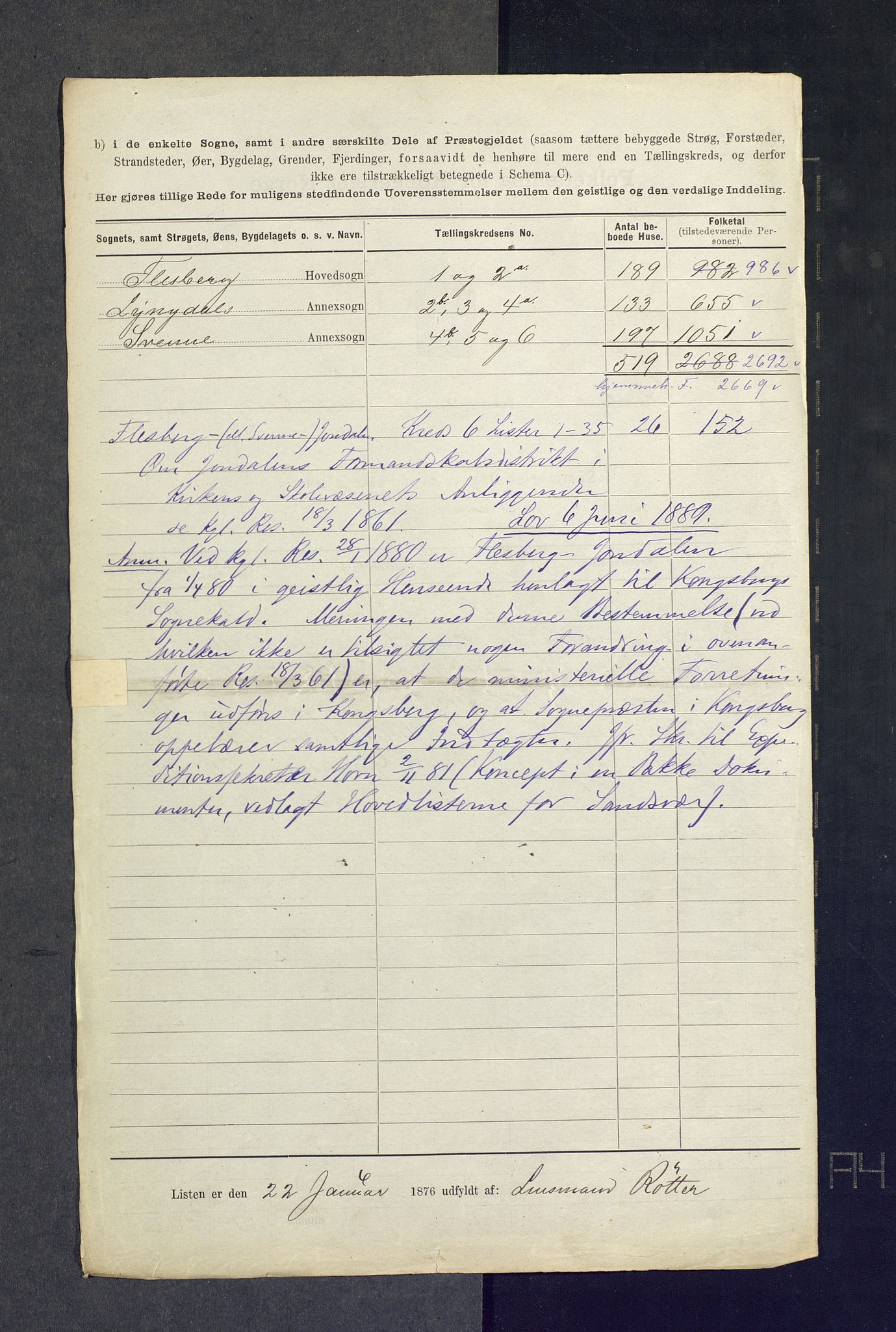 SAKO, 1875 census for 0631P Flesberg, 1875, p. 48