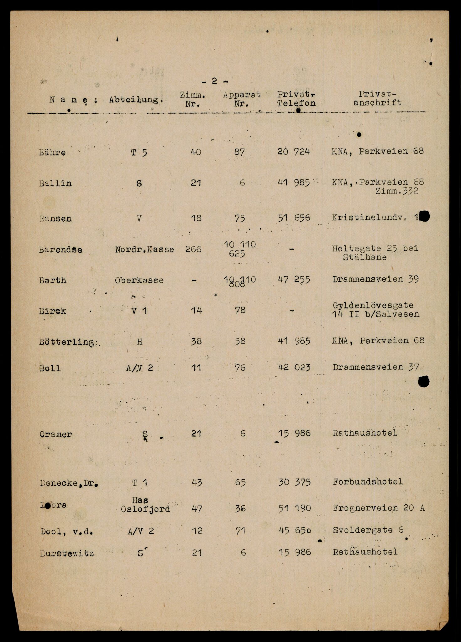 Forsvarets Overkommando. 2 kontor. Arkiv 11.4. Spredte tyske arkivsaker, AV/RA-RAFA-7031/D/Dar/Darb/L0005: Reichskommissariat., 1940-1945, p. 199