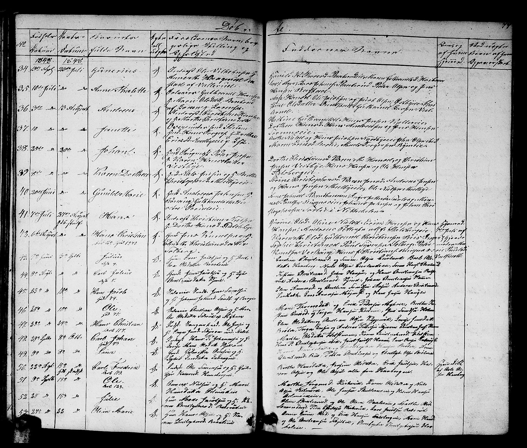 Skedsmo prestekontor Kirkebøker, AV/SAO-A-10033a/G/Ga/L0001: Parish register (copy) no. I 1, 1830-1854, p. 77