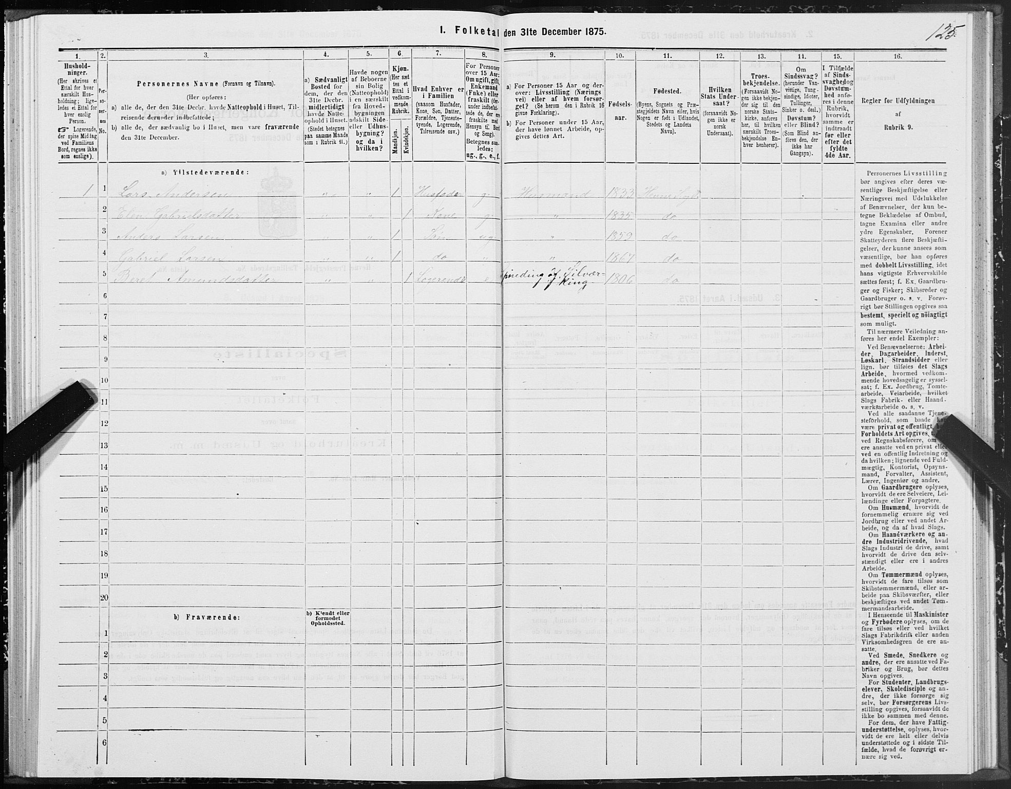 SAT, 1875 census for 1612P Hemne, 1875, p. 1125