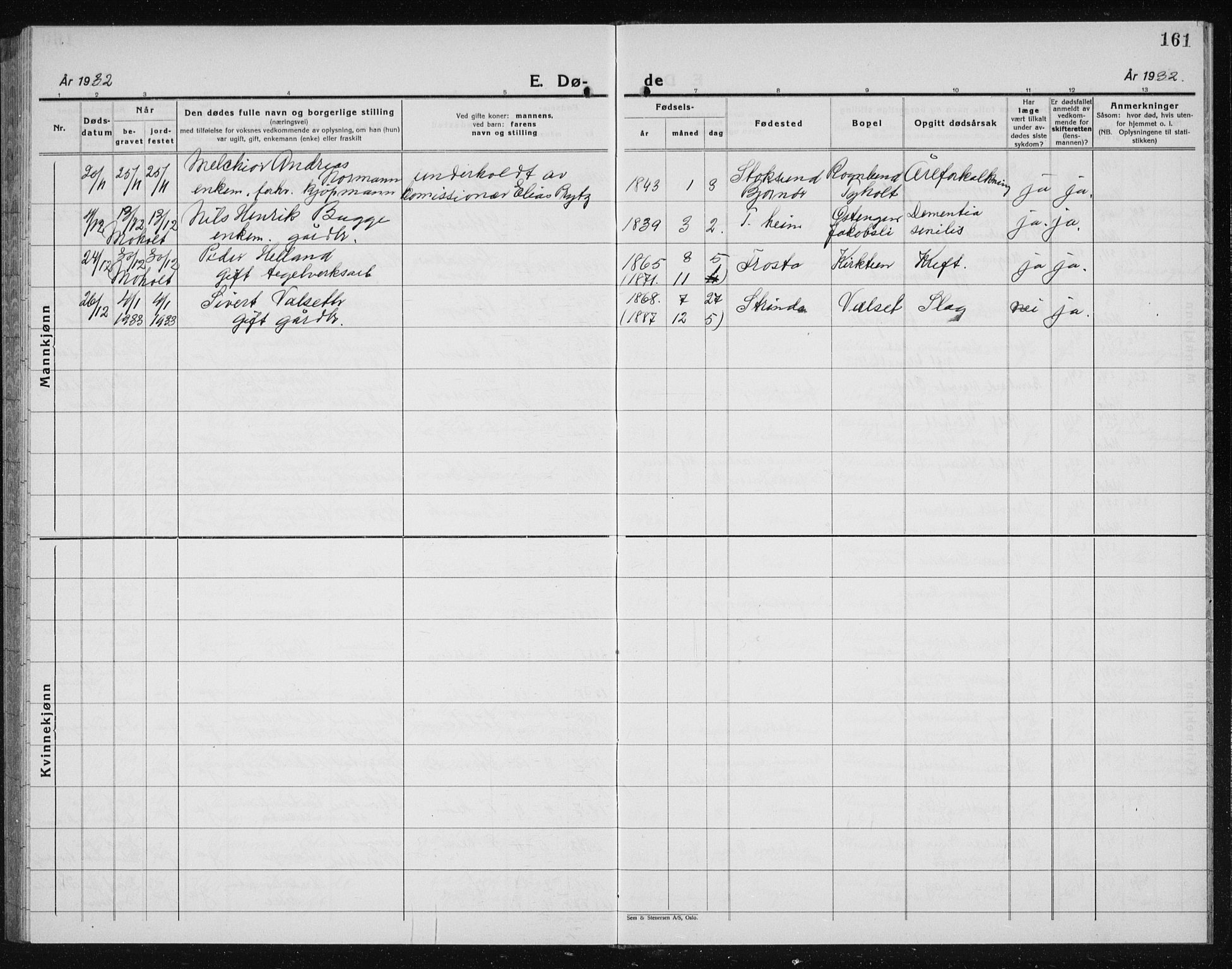 Ministerialprotokoller, klokkerbøker og fødselsregistre - Sør-Trøndelag, AV/SAT-A-1456/607/L0327: Parish register (copy) no. 607C01, 1930-1939, p. 161