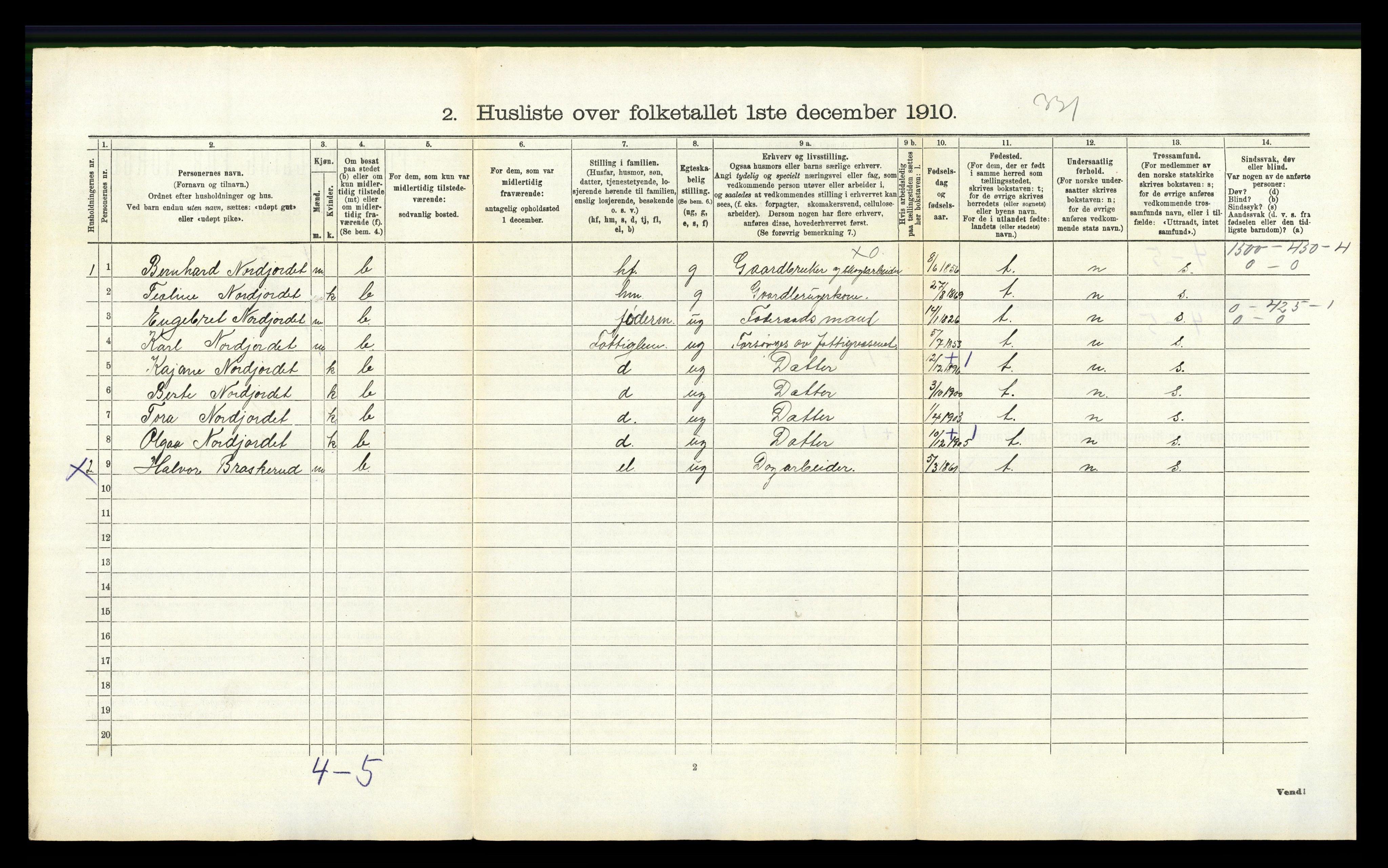 RA, 1910 census for Våler, 1910, p. 162