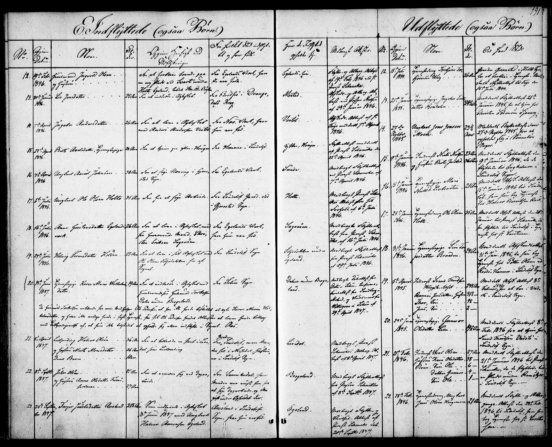 Gjerstad sokneprestkontor, SAK/1111-0014/F/Fa/Faa/L0006: Parish register (official) no. A 6, 1841-1857, p. 191