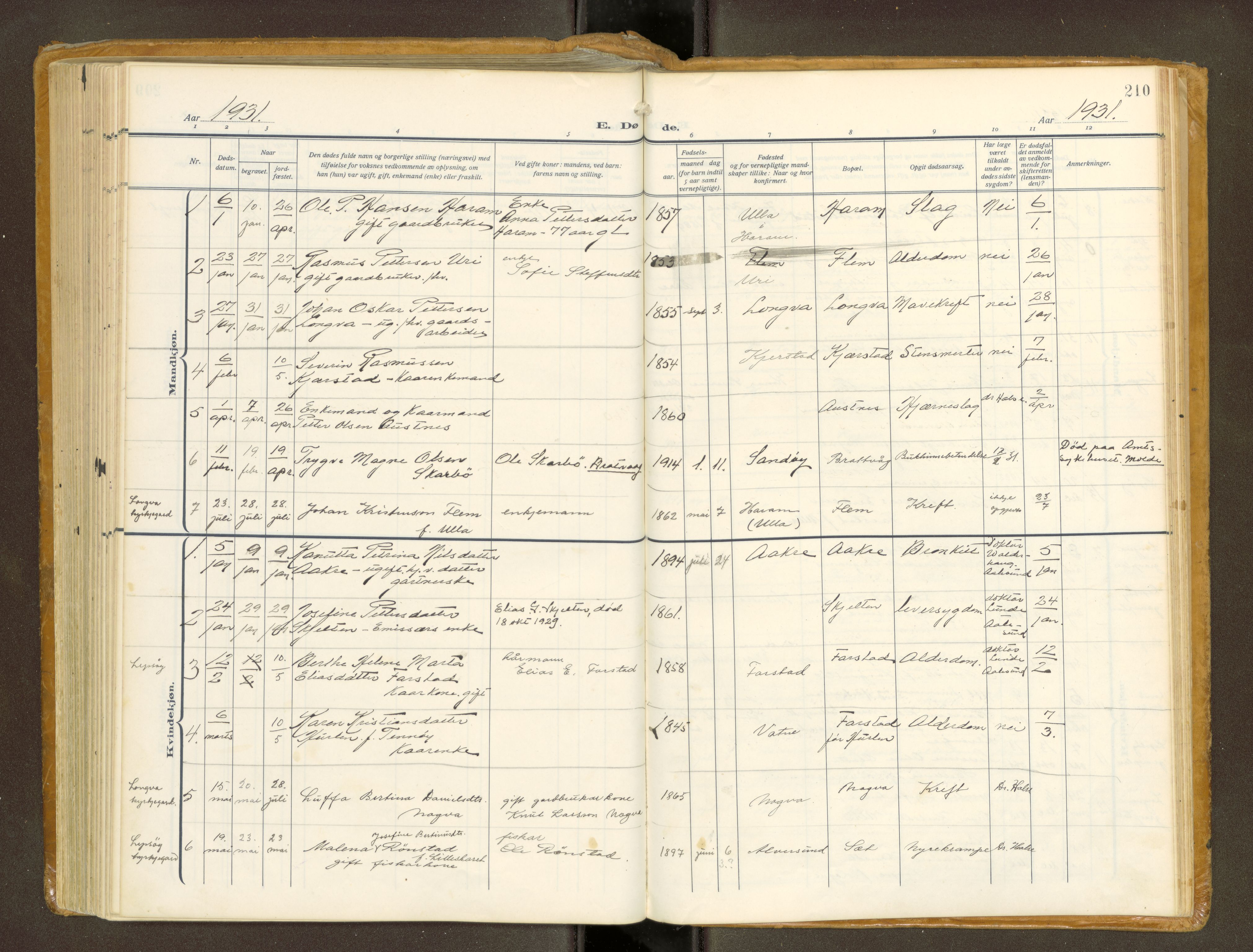 Ministerialprotokoller, klokkerbøker og fødselsregistre - Møre og Romsdal, AV/SAT-A-1454/536/L0518: Parish register (official) no. 536A--, 1914-1931, p. 210