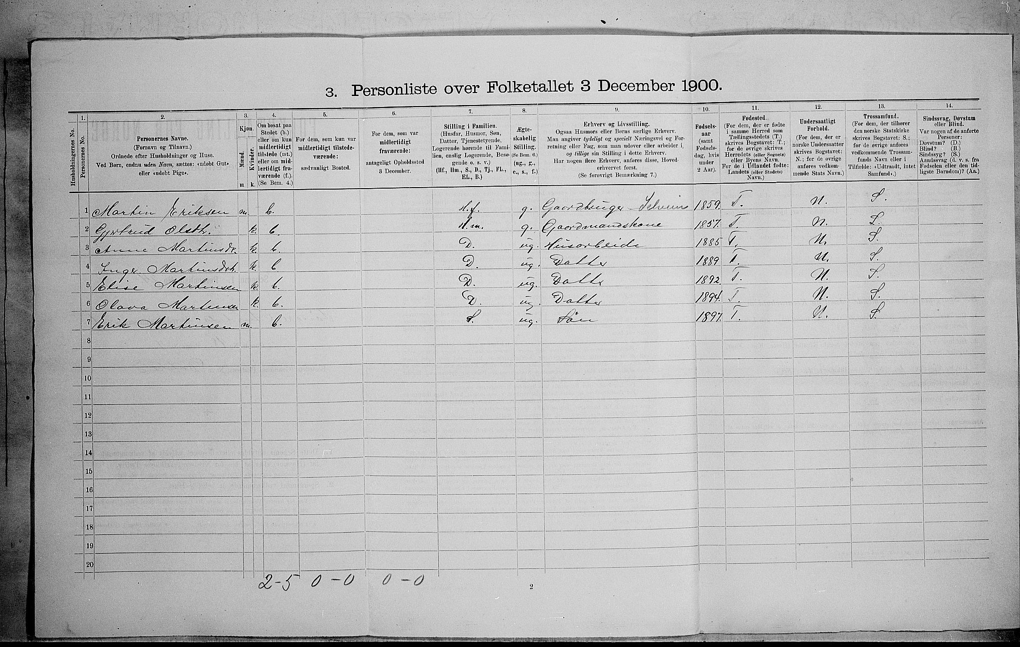 SAH, 1900 census for Sør-Aurdal, 1900, p. 705