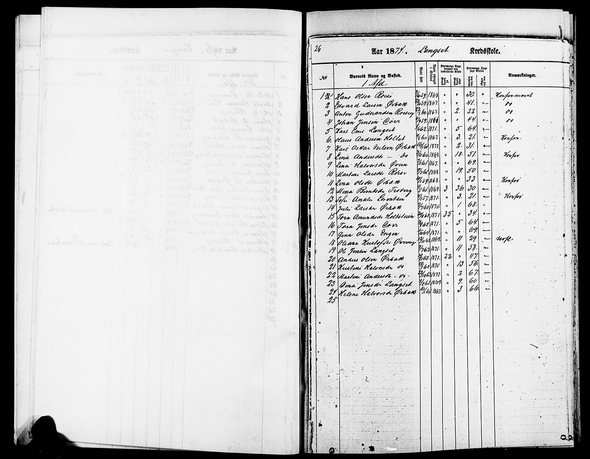 Eidsvoll prestekontor Kirkebøker, AV/SAO-A-10888/O/Oa/L0004: Other parish register no. 4, 1870-1896, p. 26