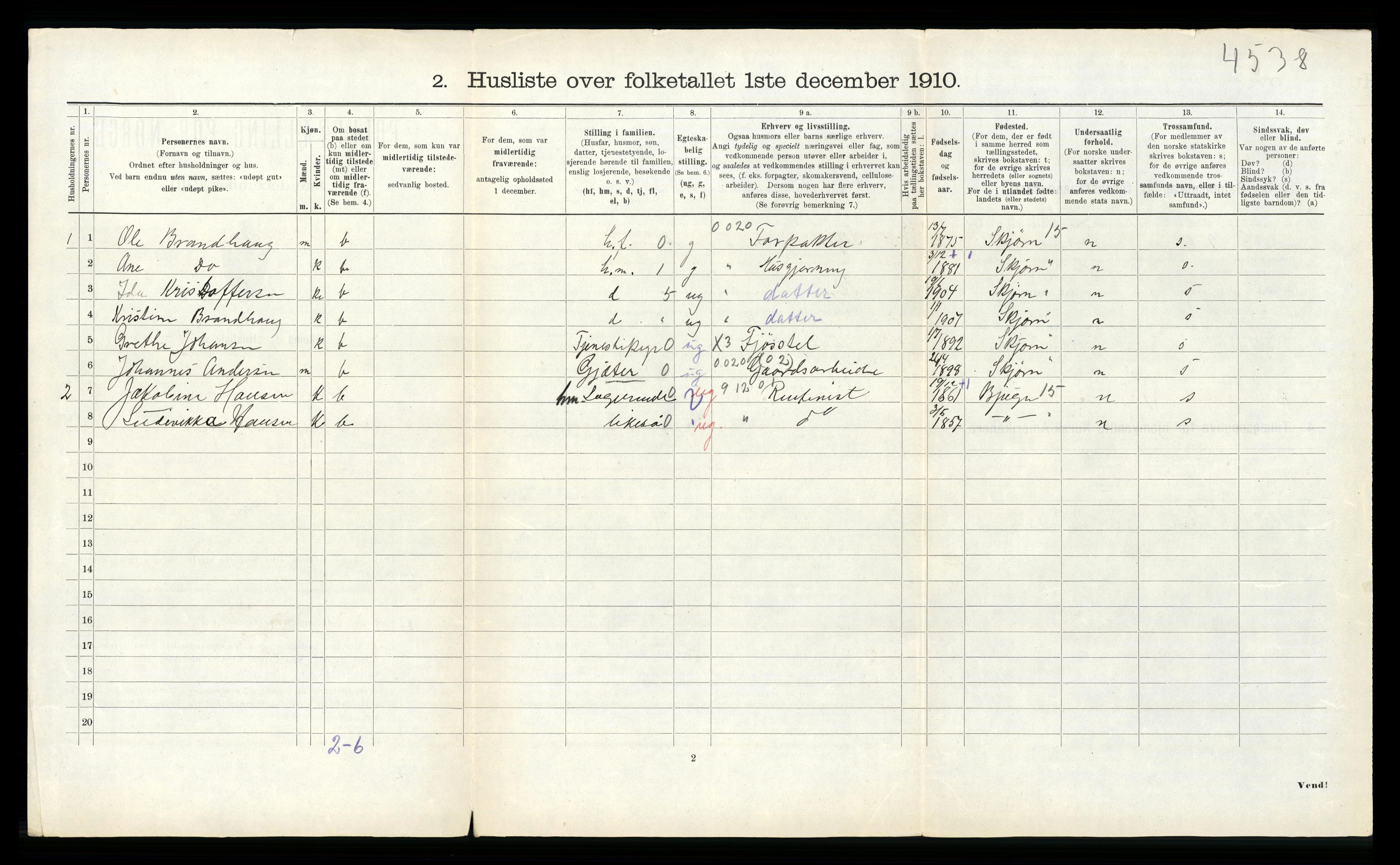 RA, 1910 census for Bjugn, 1910, p. 308