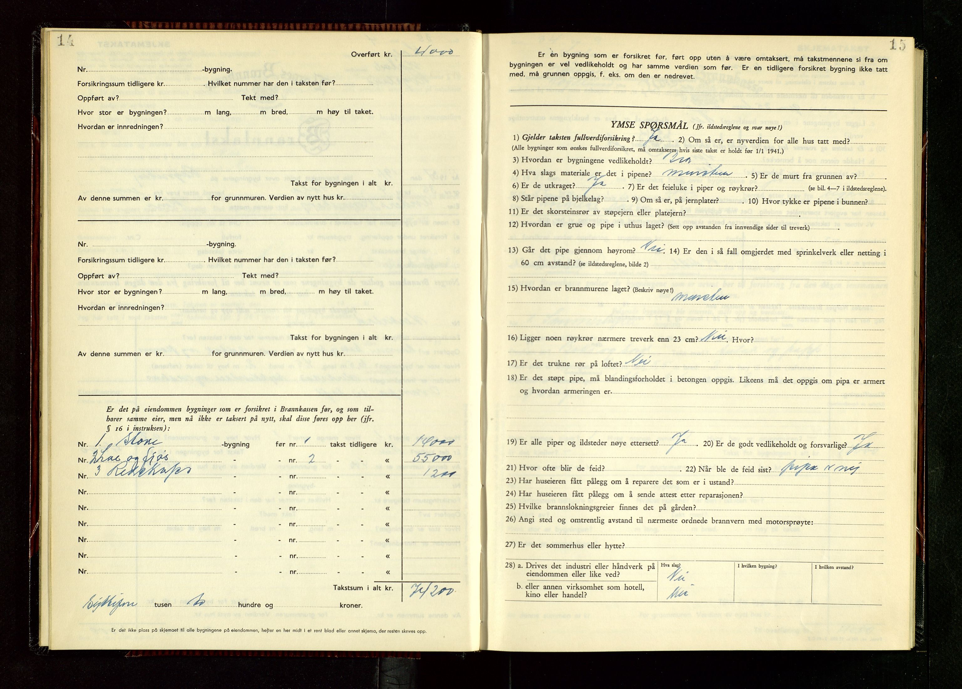 Håland lensmannskontor, AV/SAST-A-100100/Gob/L0014: "Branntakstprotokoll" - skjematakst, 1951-1955, p. 14-15