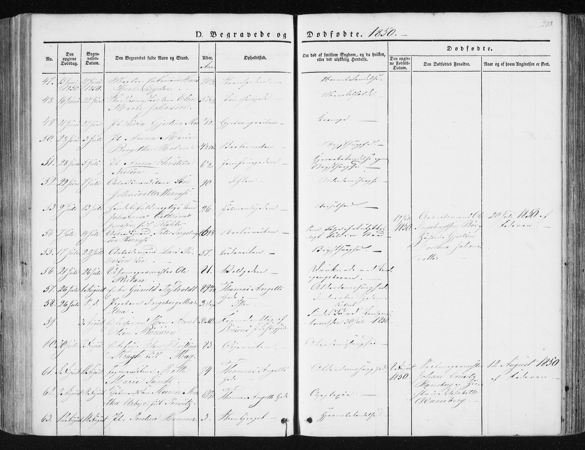 Ministerialprotokoller, klokkerbøker og fødselsregistre - Sør-Trøndelag, AV/SAT-A-1456/602/L0110: Parish register (official) no. 602A08, 1840-1854, p. 270