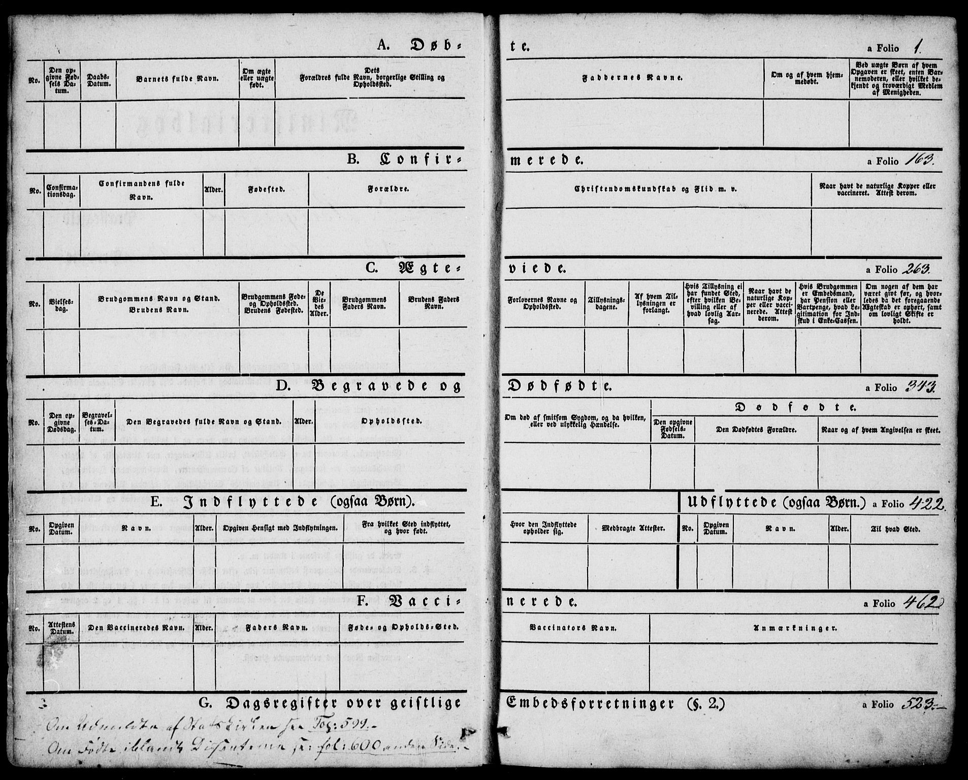 Porsgrunn kirkebøker , SAKO/A-104/F/Fa/L0006: Parish register (official) no. 6, 1841-1857, p. 1