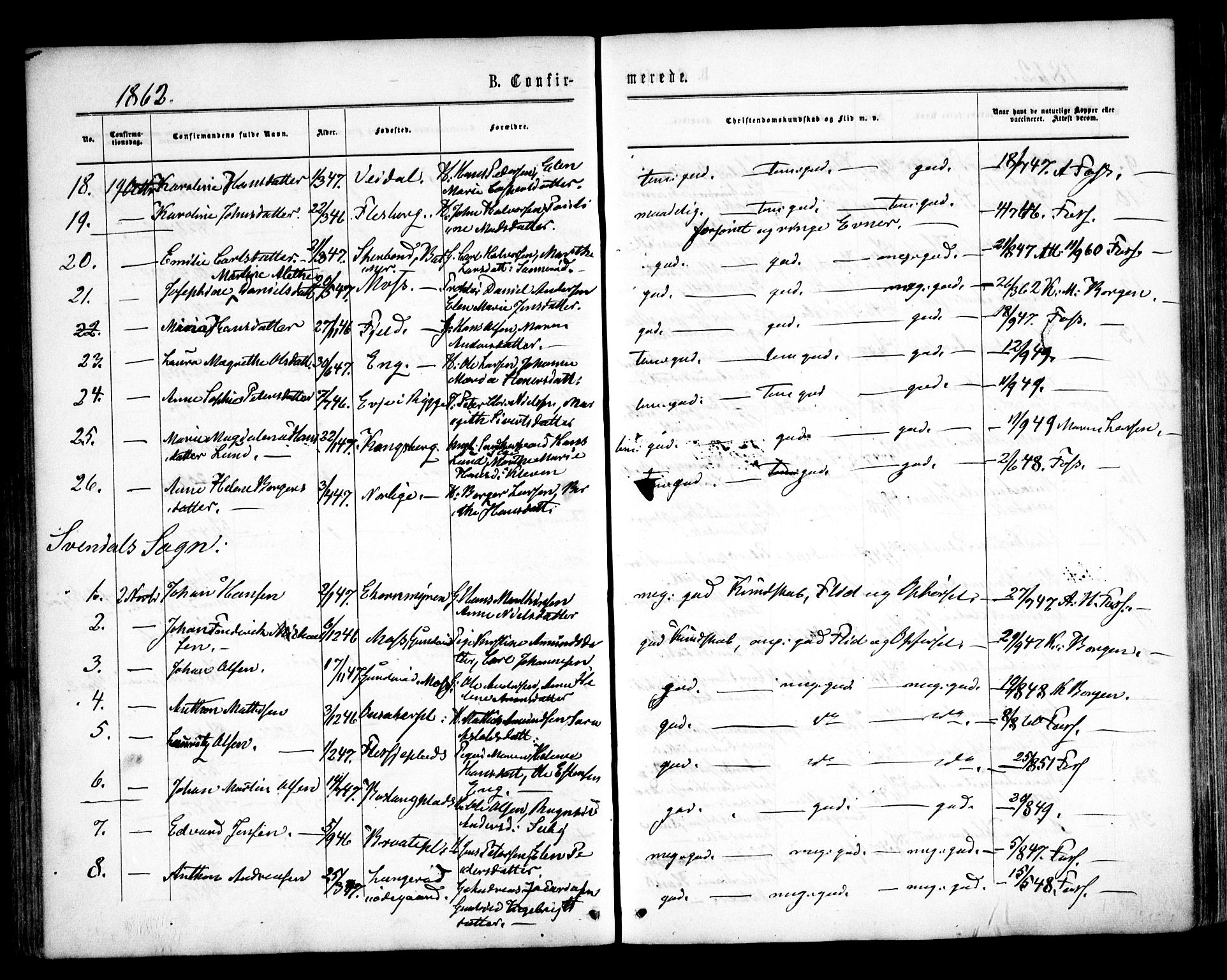 Våler prestekontor Kirkebøker, AV/SAO-A-11083/F/Fa/L0008: Parish register (official) no. I 8, 1862-1876