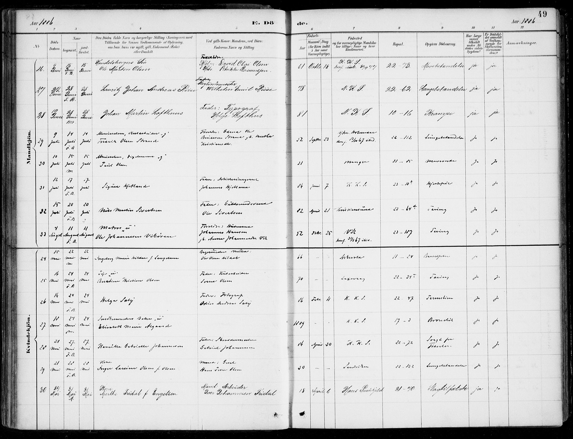 Korskirken sokneprestembete, AV/SAB-A-76101/H/Hab: Parish register (copy) no. E 4, 1884-1910, p. 49