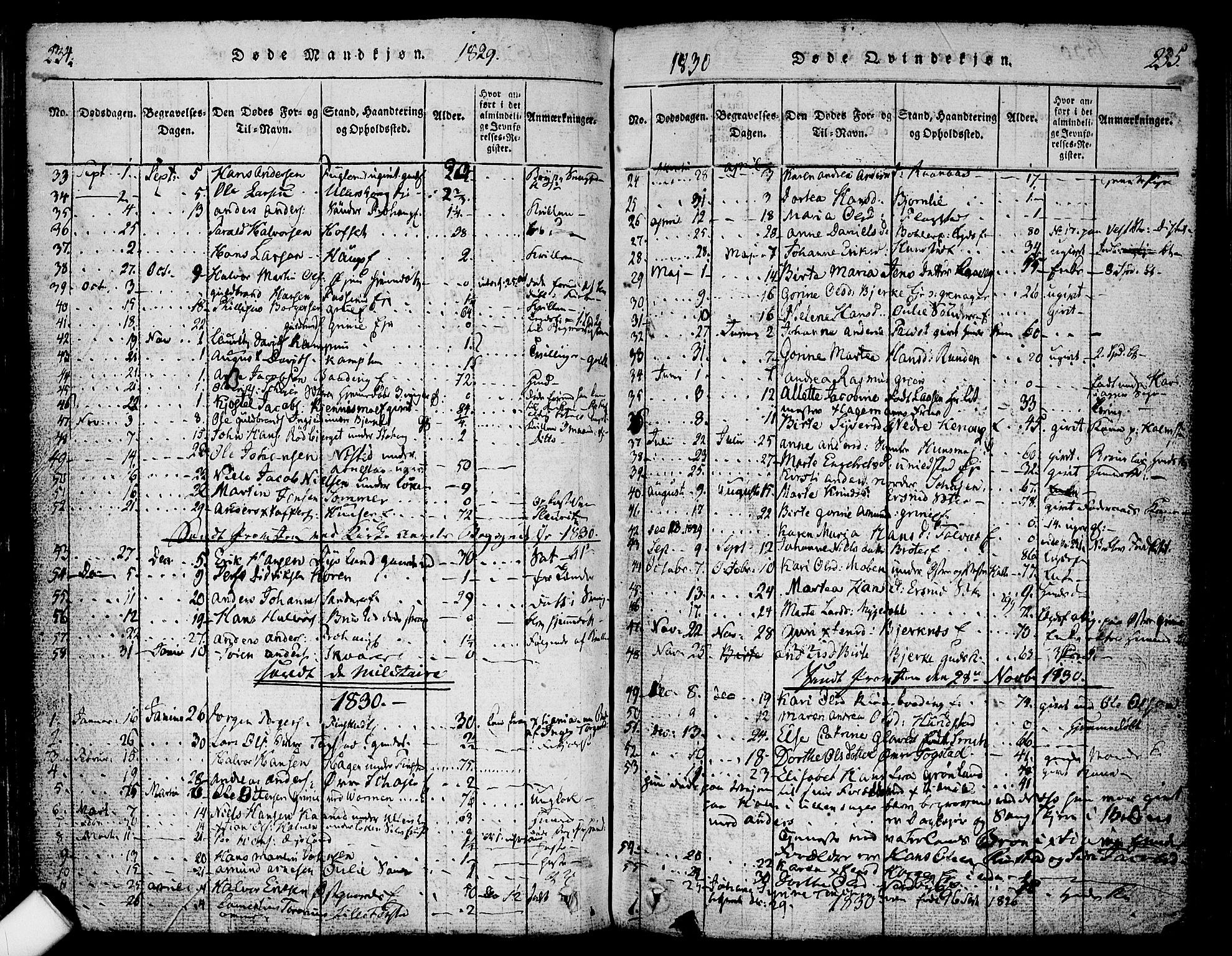 Nes prestekontor Kirkebøker, AV/SAO-A-10410/F/Fa/L0005: Parish register (official) no. I 5, 1815-1835, p. 234-235