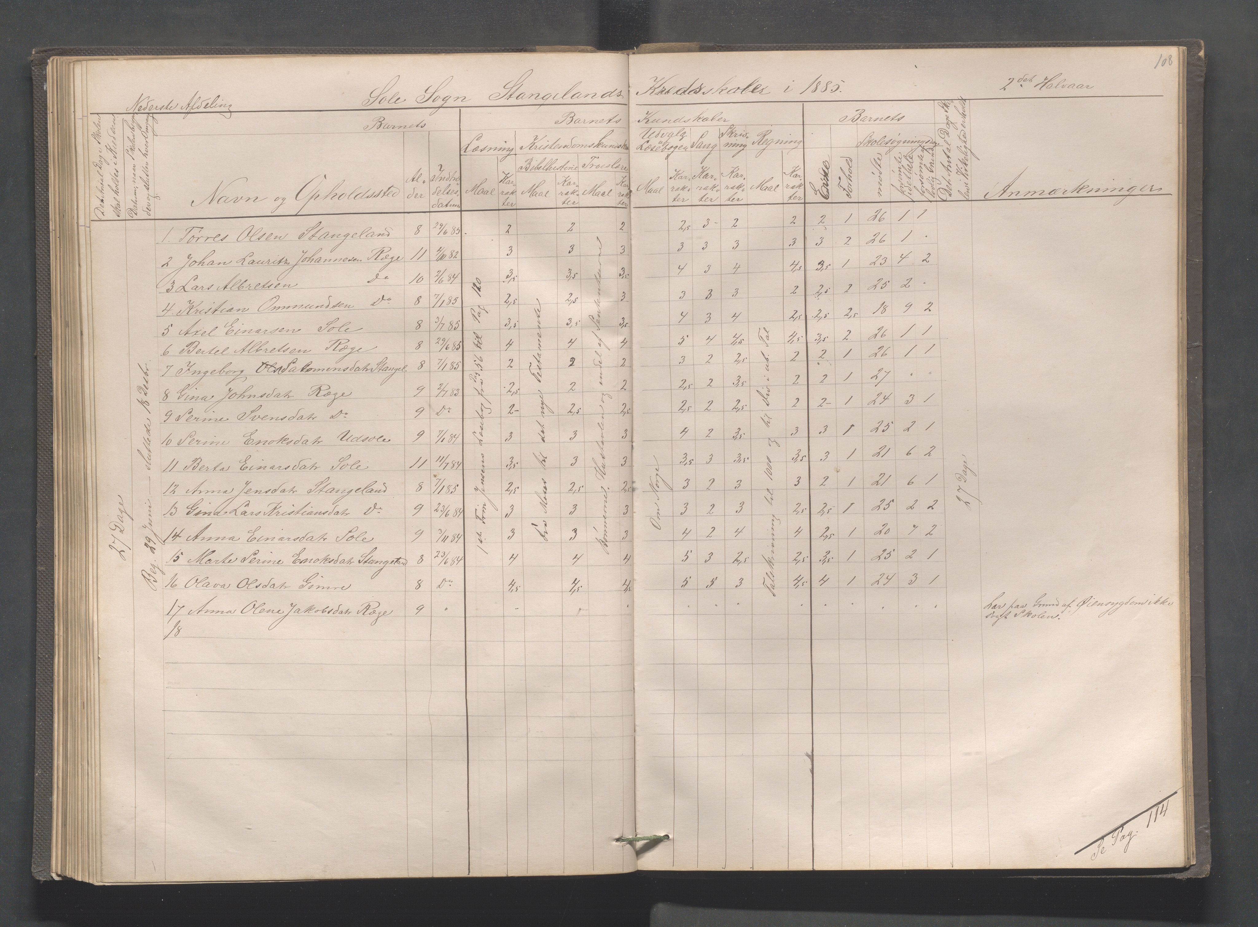 Håland kommune - Røyneberg skole, IKAR/A-1227/H/L0001: Skoleprotokoll - Røyneberg, Stangeland, 1871-1886, p. 108