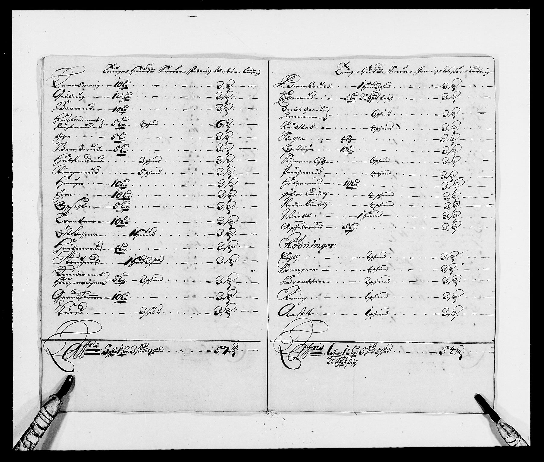 Rentekammeret inntil 1814, Reviderte regnskaper, Fogderegnskap, AV/RA-EA-4092/R21/L1447: Fogderegnskap Ringerike og Hallingdal, 1687-1689, p. 277