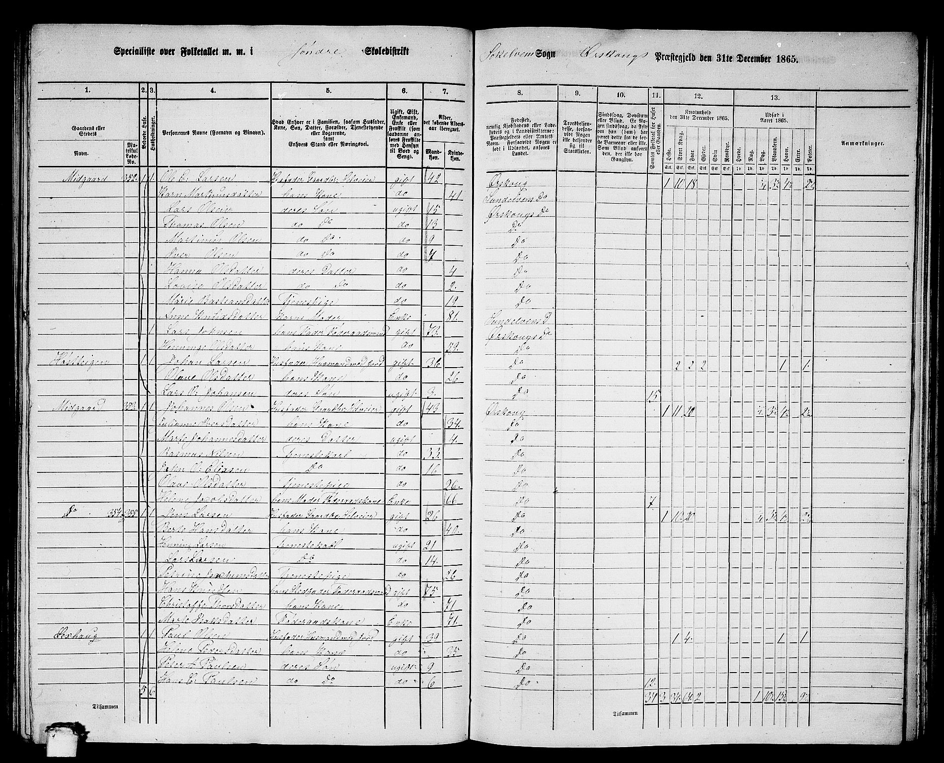 RA, 1865 census for Ørskog, 1865, p. 141