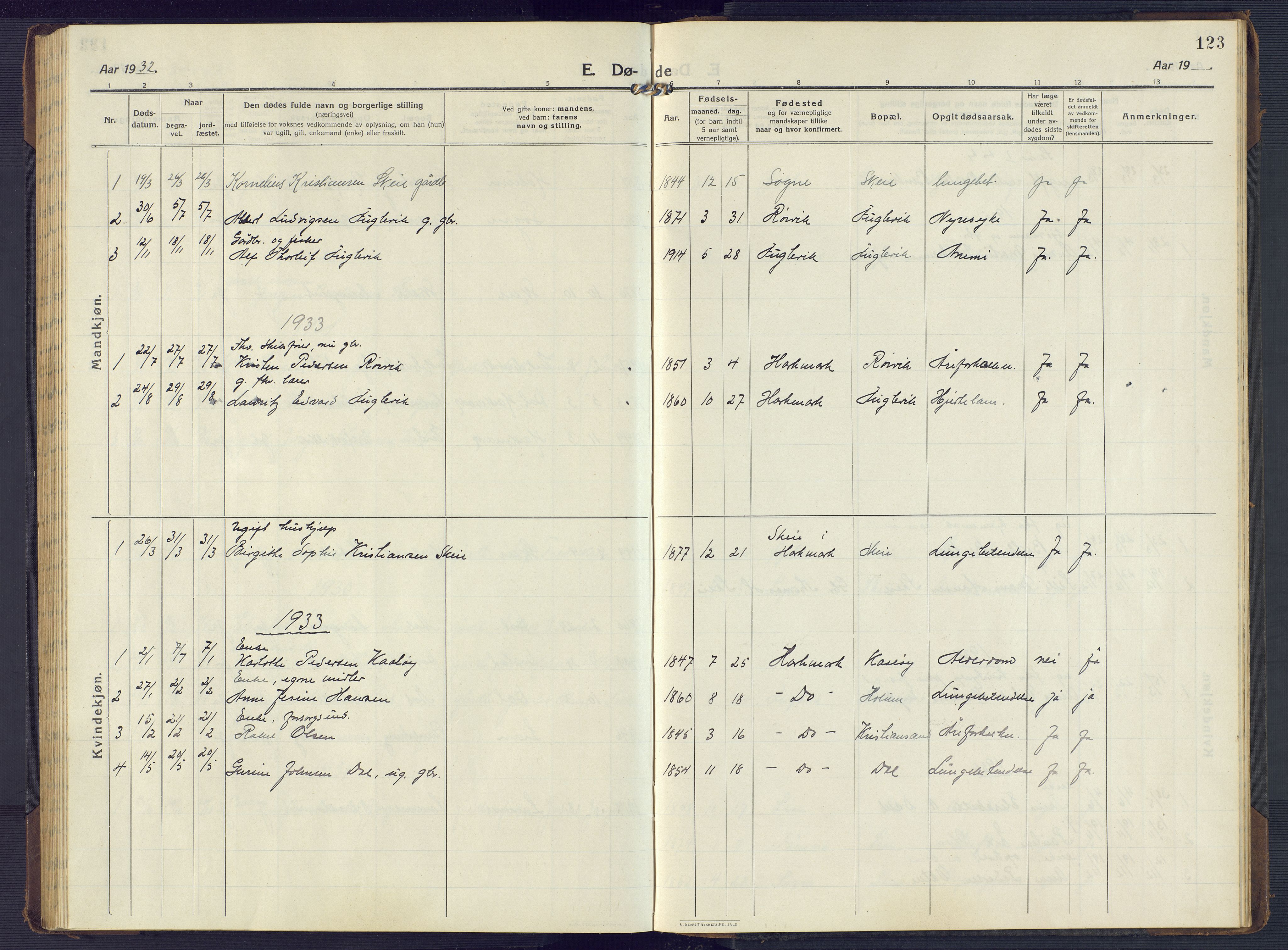 Mandal sokneprestkontor, AV/SAK-1111-0030/F/Fb/Fbb/L0005: Parish register (copy) no. B 5, 1913-1957, p. 123