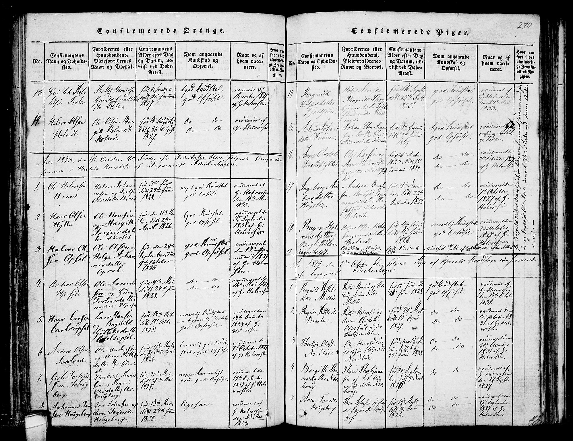 Hjartdal kirkebøker, SAKO/A-270/F/Fa/L0007: Parish register (official) no. I 7, 1815-1843, p. 270