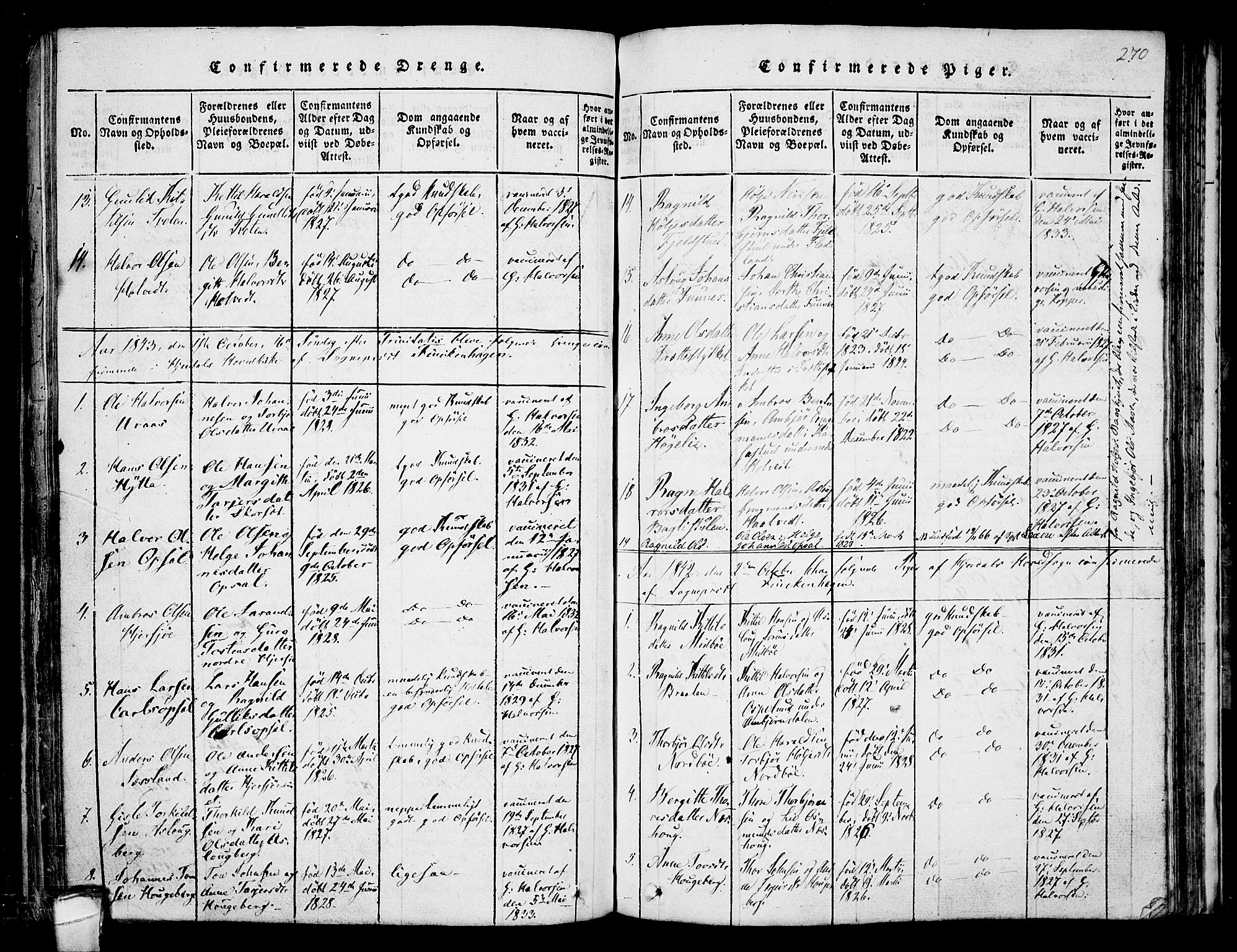 Hjartdal kirkebøker, AV/SAKO-A-270/F/Fa/L0007: Parish register (official) no. I 7, 1815-1843, p. 270