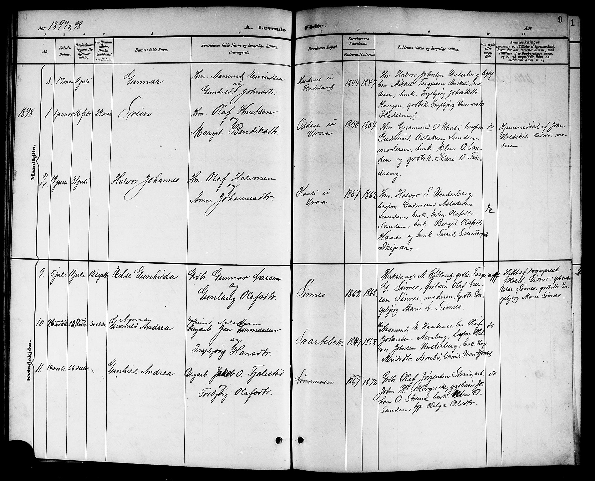 Kviteseid kirkebøker, SAKO/A-276/G/Gc/L0001: Parish register (copy) no. III 1, 1893-1916, p. 9