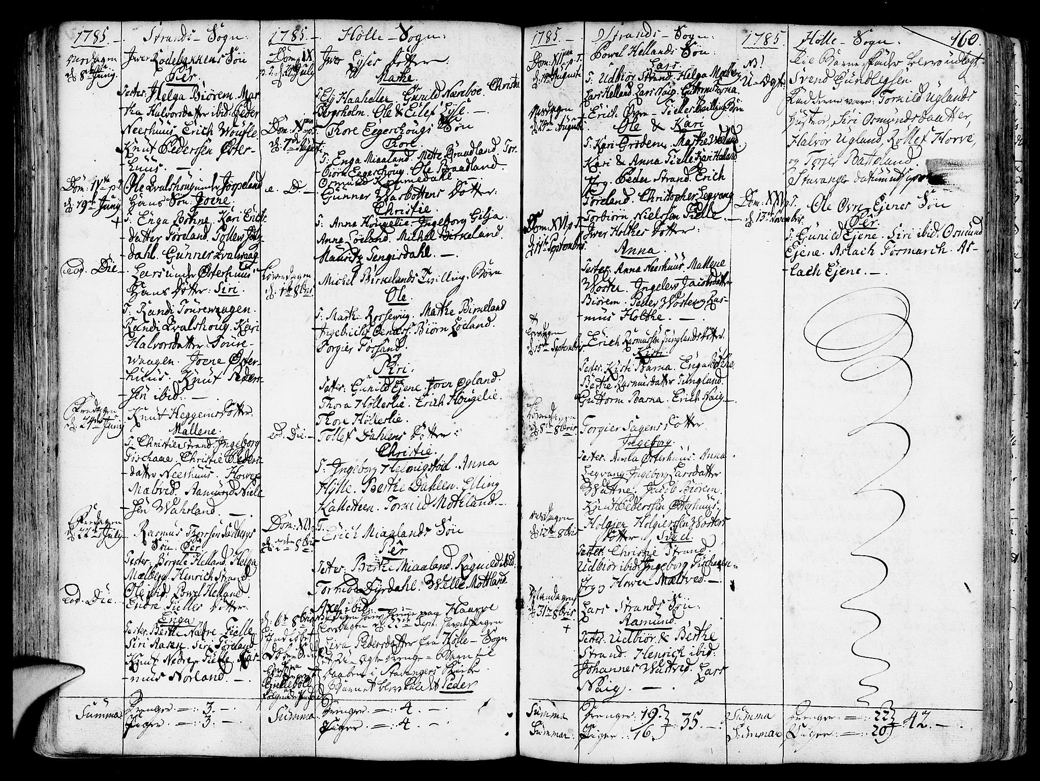Strand sokneprestkontor, SAST/A-101828/H/Ha/Haa/L0003: Parish register (official) no. A 3, 1769-1816, p. 160