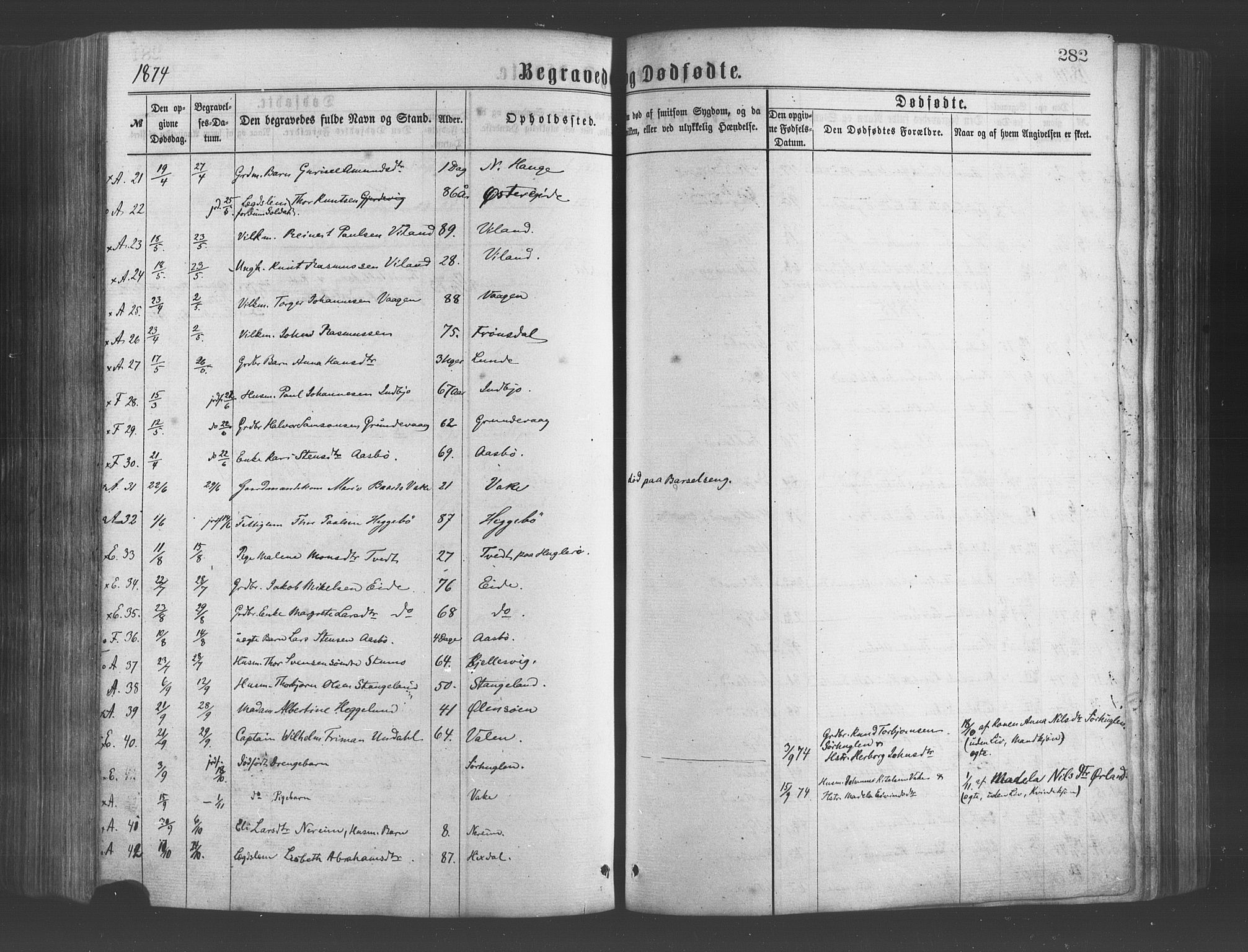 Fjelberg sokneprestembete, SAB/A-75201/H/Haa: Parish register (official) no. A 8, 1866-1879, p. 282