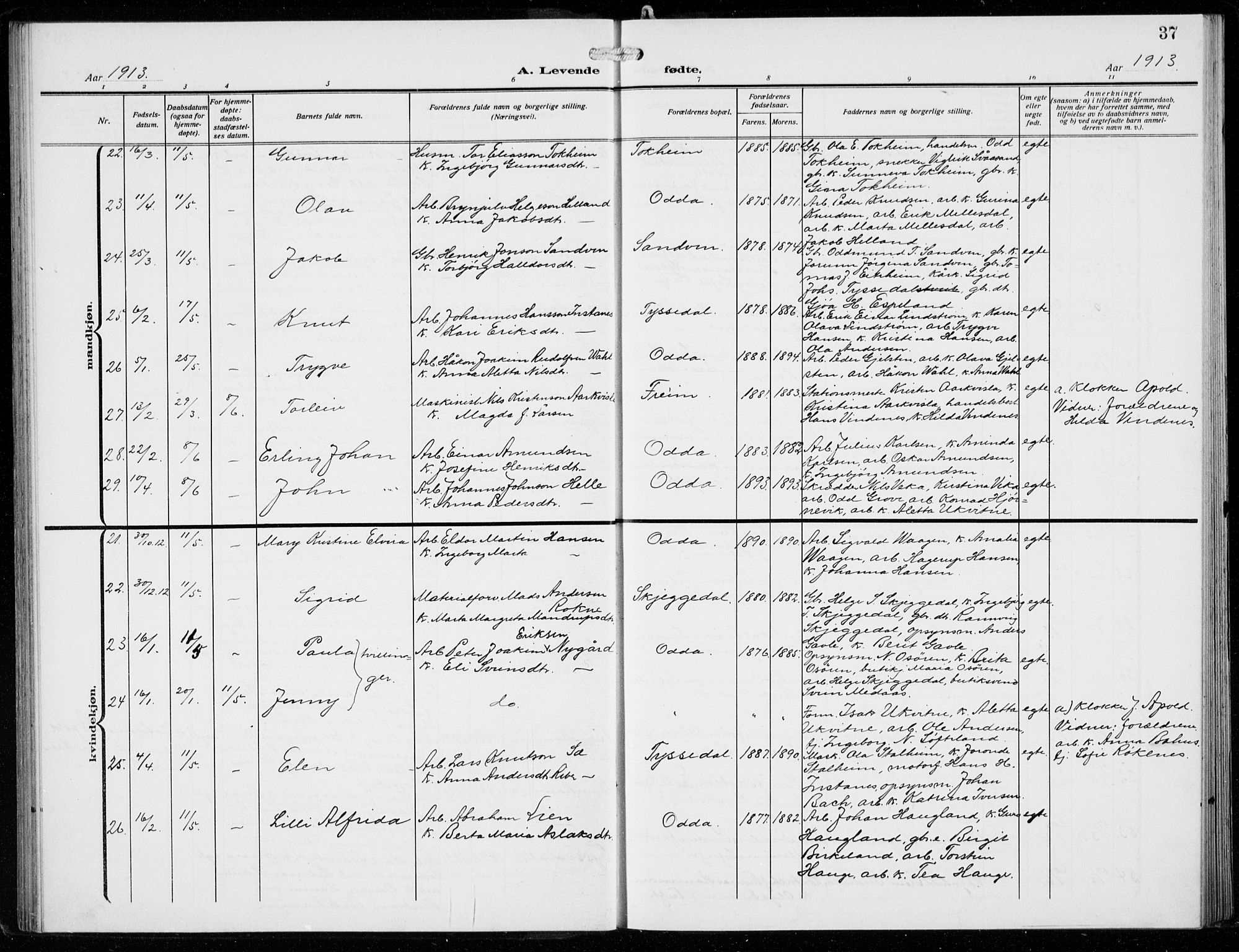 Odda Sokneprestembete, AV/SAB-A-77201/H/Hab: Parish register (copy) no. B  2, 1910-1923, p. 37