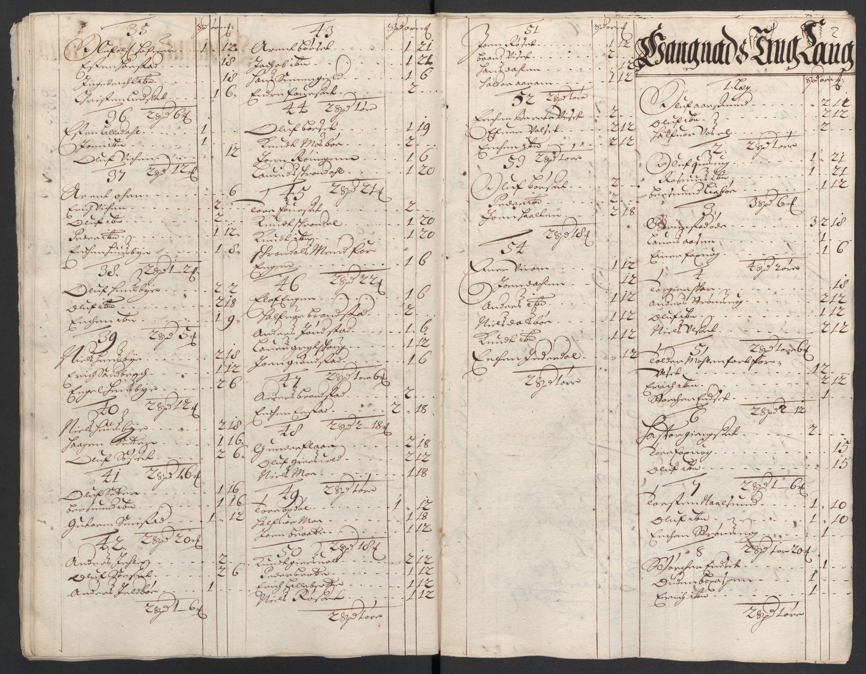 Rentekammeret inntil 1814, Reviderte regnskaper, Fogderegnskap, AV/RA-EA-4092/R56/L3734: Fogderegnskap Nordmøre, 1690-1691, p. 322