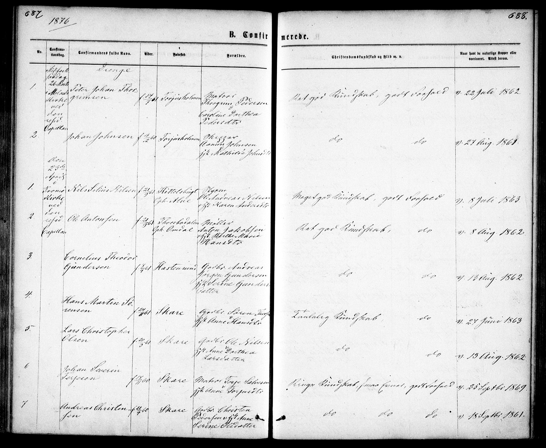 Tromøy sokneprestkontor, AV/SAK-1111-0041/F/Fa/L0008: Parish register (official) no. A 8, 1870-1877, p. 687-688