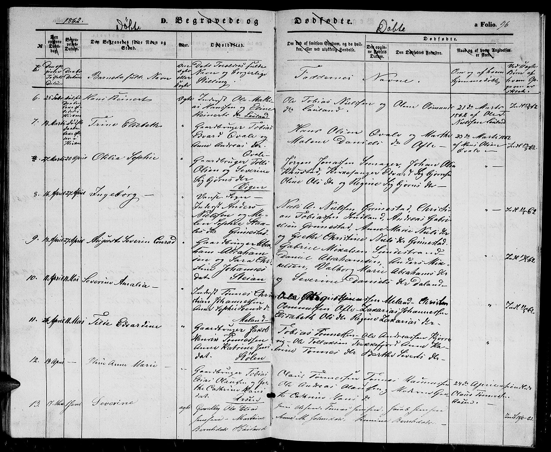 Herad sokneprestkontor, AV/SAK-1111-0018/F/Fb/Fba/L0002: Parish register (copy) no. B 2, 1852-1862, p. 96