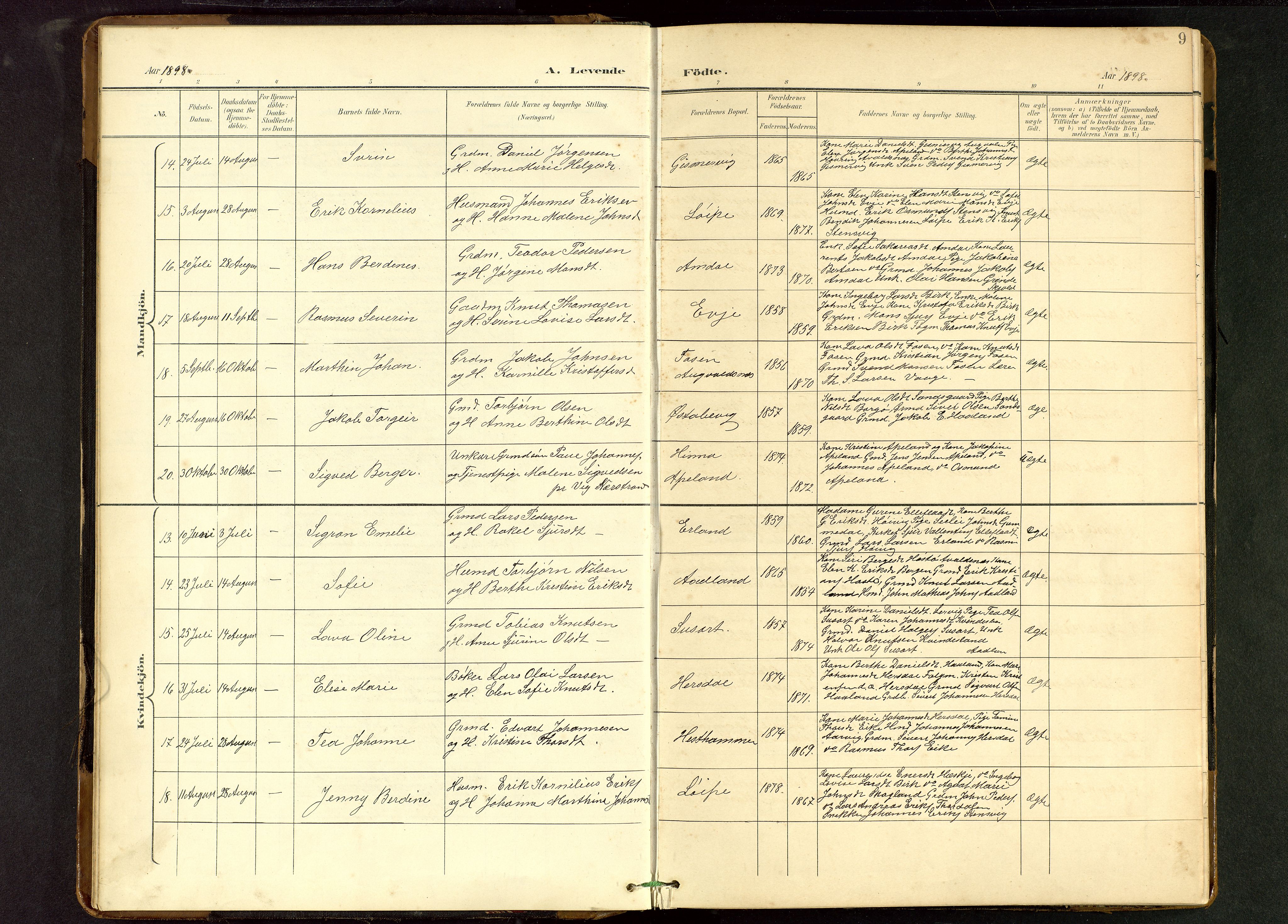 Tysvær sokneprestkontor, SAST/A -101864/H/Ha/Hab/L0010: Parish register (copy) no. B 10, 1897-1912, p. 9