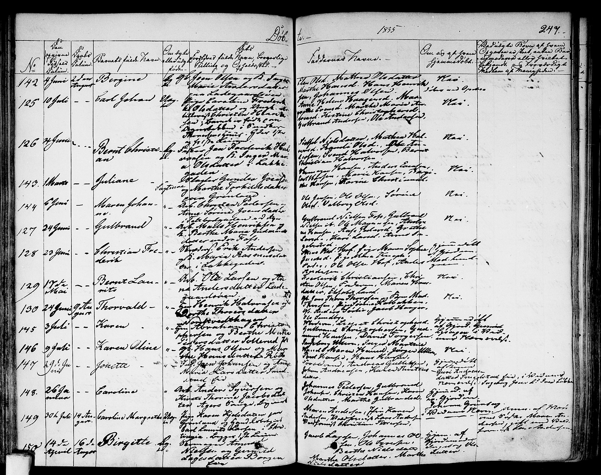 Aker prestekontor kirkebøker, AV/SAO-A-10861/F/L0013: Parish register (official) no. 13, 1828-1837, p. 247