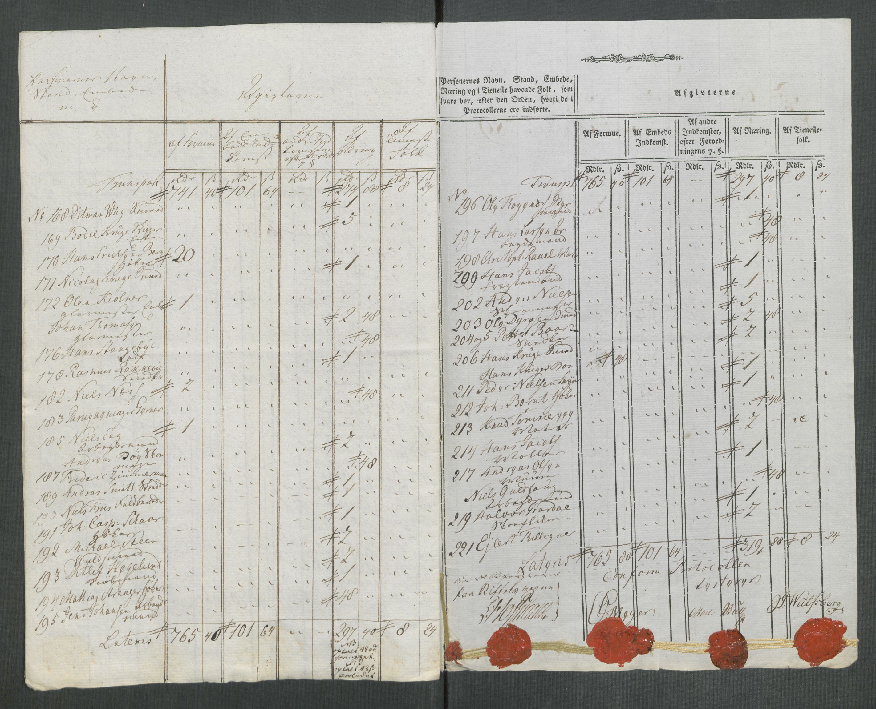 Rentekammeret inntil 1814, Reviderte regnskaper, Mindre regnskaper, AV/RA-EA-4068/Rf/Rfe/L0053: Trondheim. Tønsberg, Valdres fogderi, 1789, p. 285