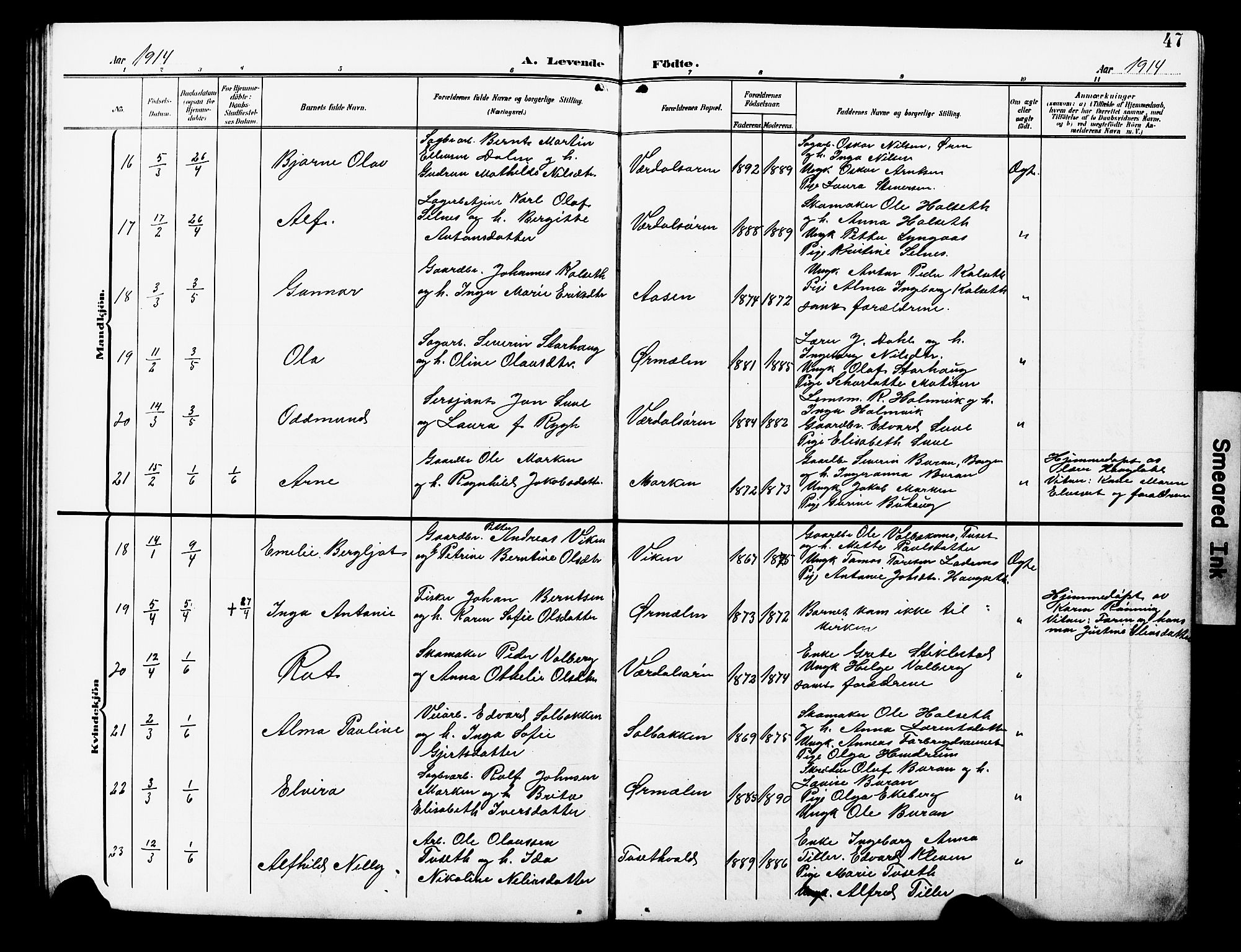 Ministerialprotokoller, klokkerbøker og fødselsregistre - Nord-Trøndelag, AV/SAT-A-1458/723/L0258: Parish register (copy) no. 723C06, 1908-1927, p. 47