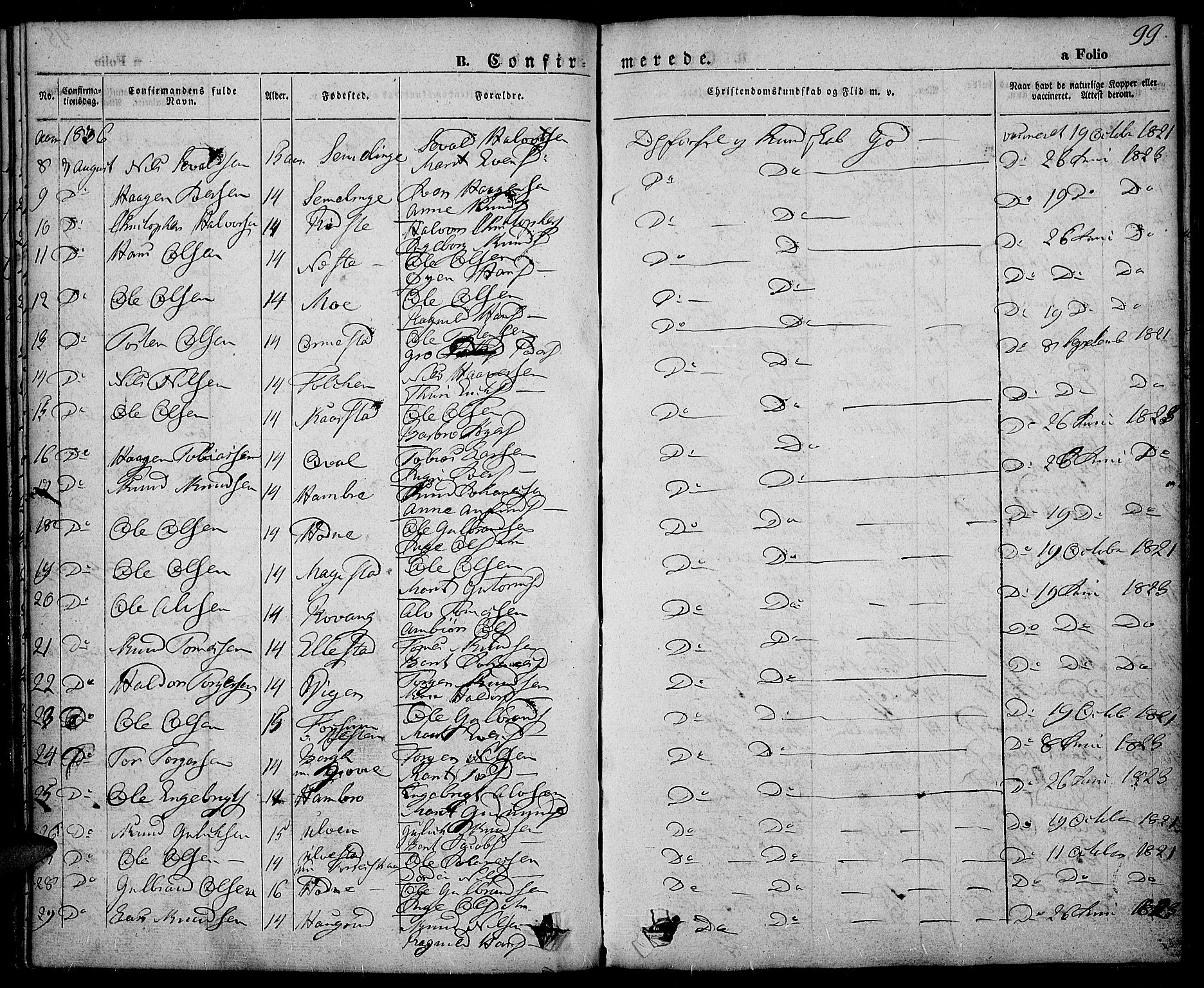 Slidre prestekontor, SAH/PREST-134/H/Ha/Haa/L0003: Parish register (official) no. 3, 1831-1843, p. 99
