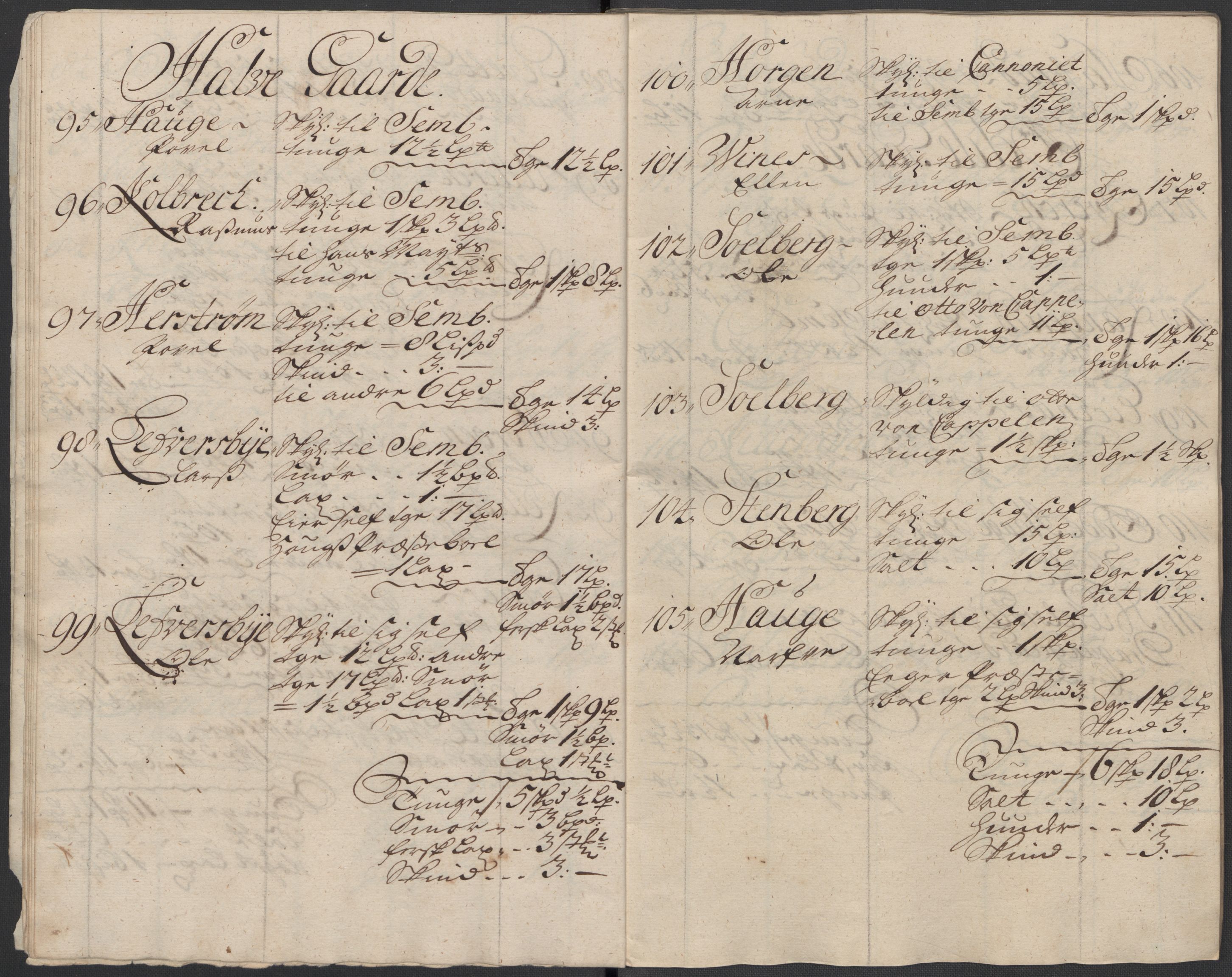 Rentekammeret inntil 1814, Reviderte regnskaper, Fogderegnskap, AV/RA-EA-4092/R31/L1711: Fogderegnskap Hurum, Røyken, Eiker, Lier og Buskerud, 1717, p. 74