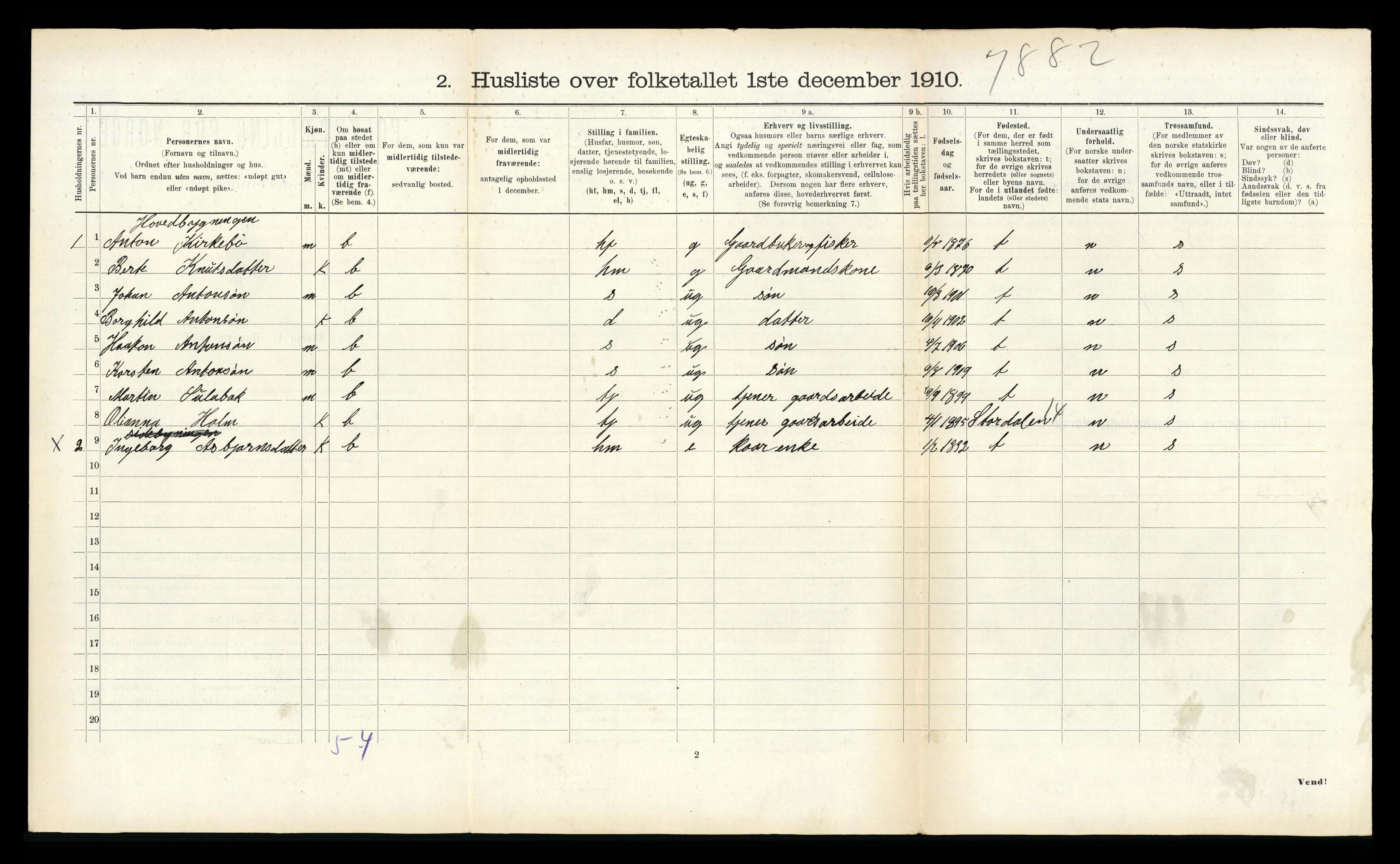 RA, 1910 census for Ulstein, 1910, p. 1001