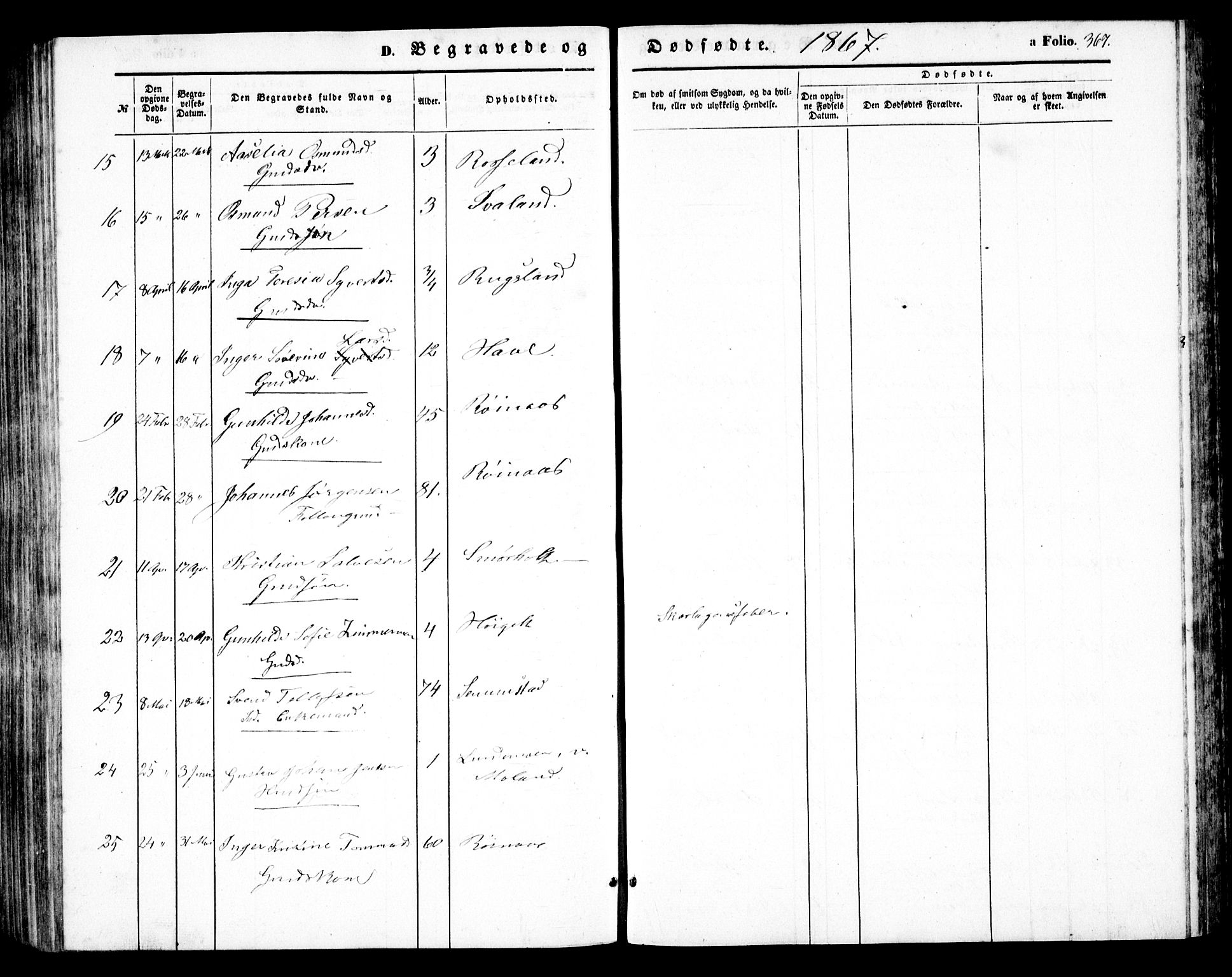 Birkenes sokneprestkontor, SAK/1111-0004/F/Fb/L0002: Parish register (copy) no. B 2, 1849-1876, p. 367