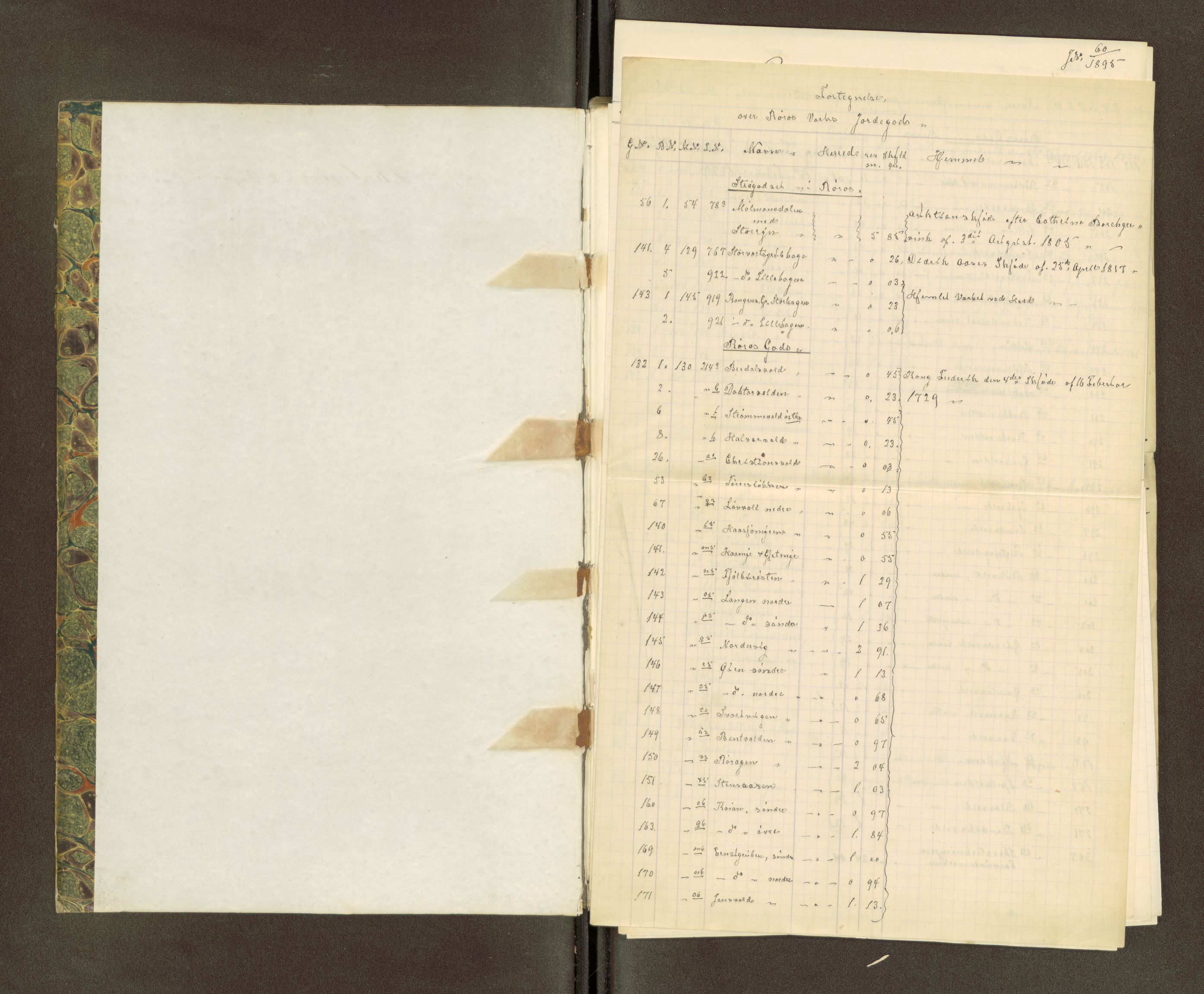 Røros kobberverk, AV/SAT-PA-0211/1/16/16A2/L0006: Jordegodset i det hele vedkommende, 1854-1895, p. 36