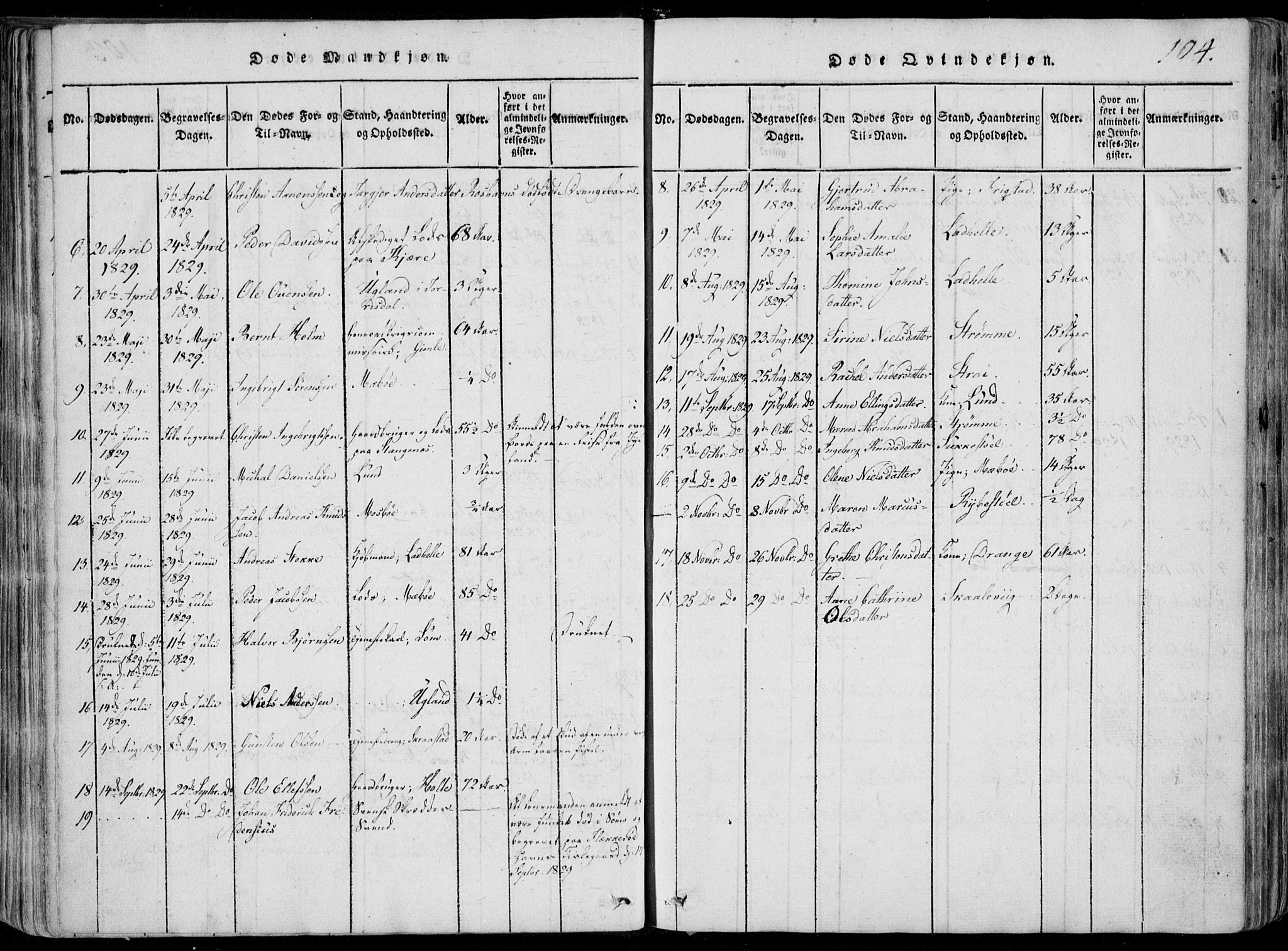 Oddernes sokneprestkontor, AV/SAK-1111-0033/F/Fa/Faa/L0005: Parish register (official) no. A 5, 1820-1838, p. 104