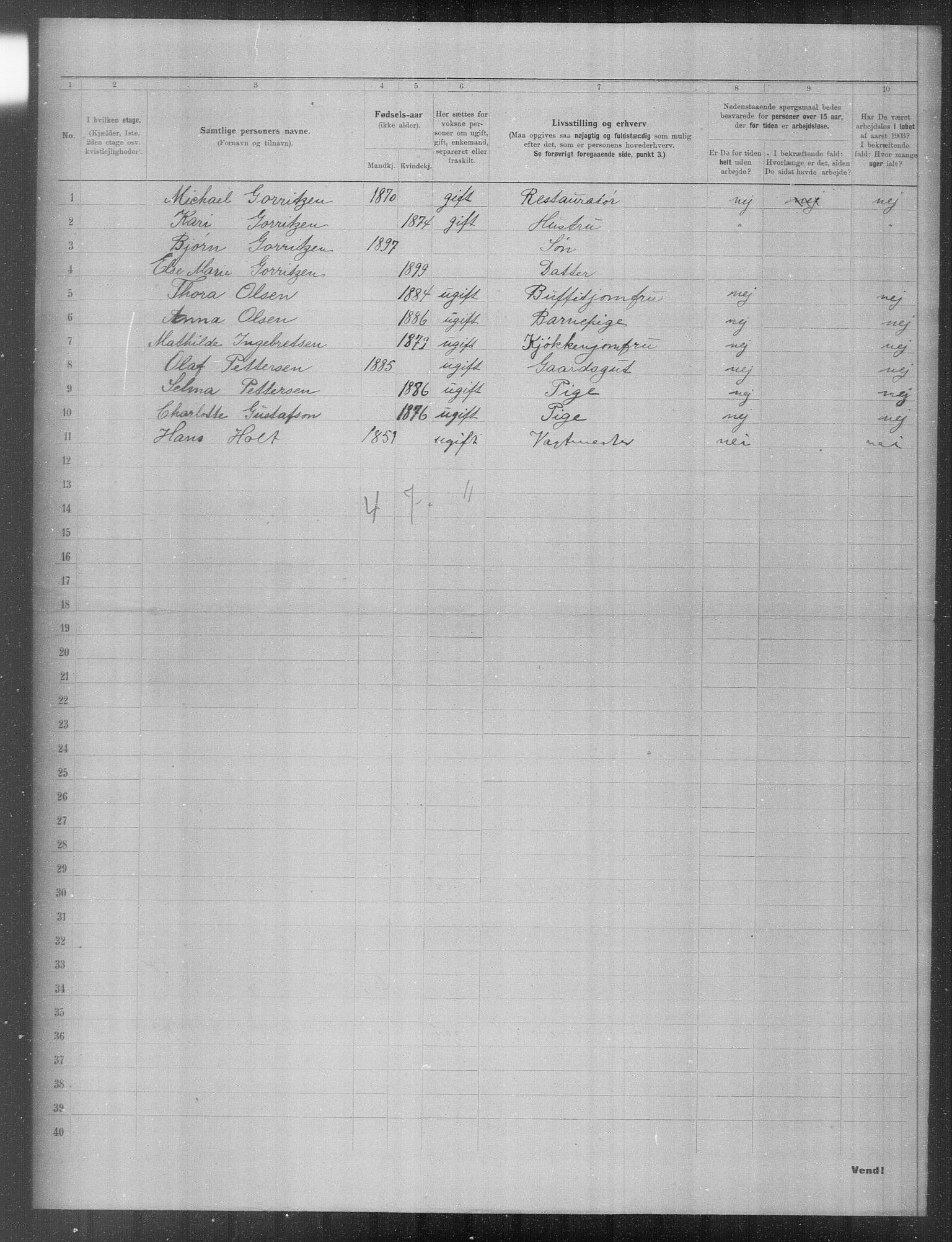 OBA, Municipal Census 1903 for Kristiania, 1903, p. 23160