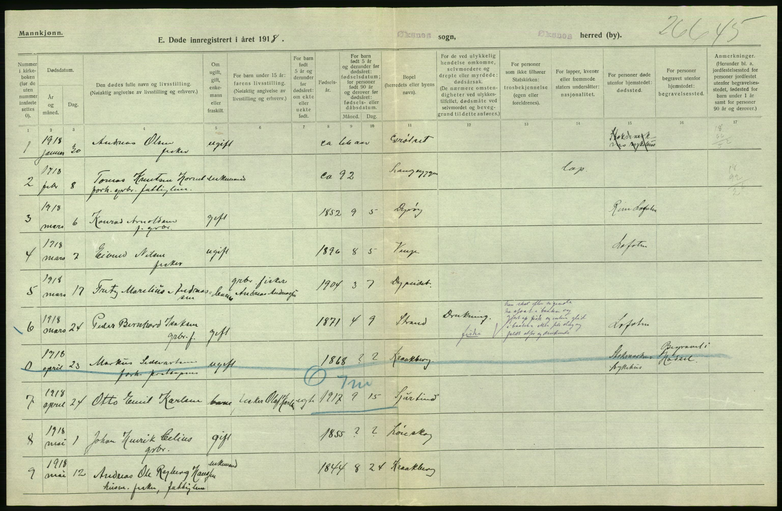 Statistisk sentralbyrå, Sosiodemografiske emner, Befolkning, RA/S-2228/D/Df/Dfb/Dfbh/L0055: Nordland fylke: Døde. Bygder og byer., 1918, p. 482