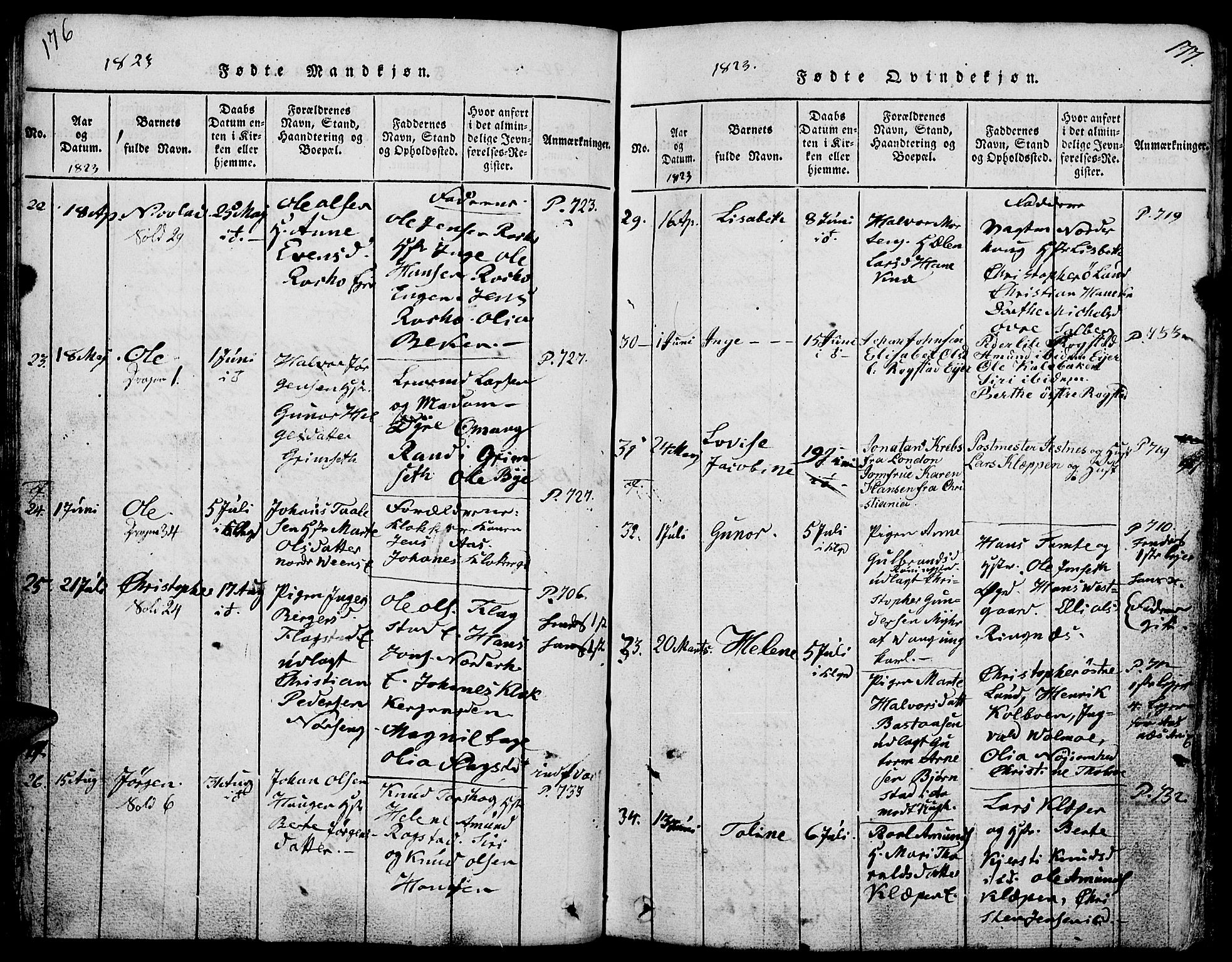 Løten prestekontor, AV/SAH-PREST-022/L/La/L0001: Parish register (copy) no. 1, 1812-1832, p. 176-177