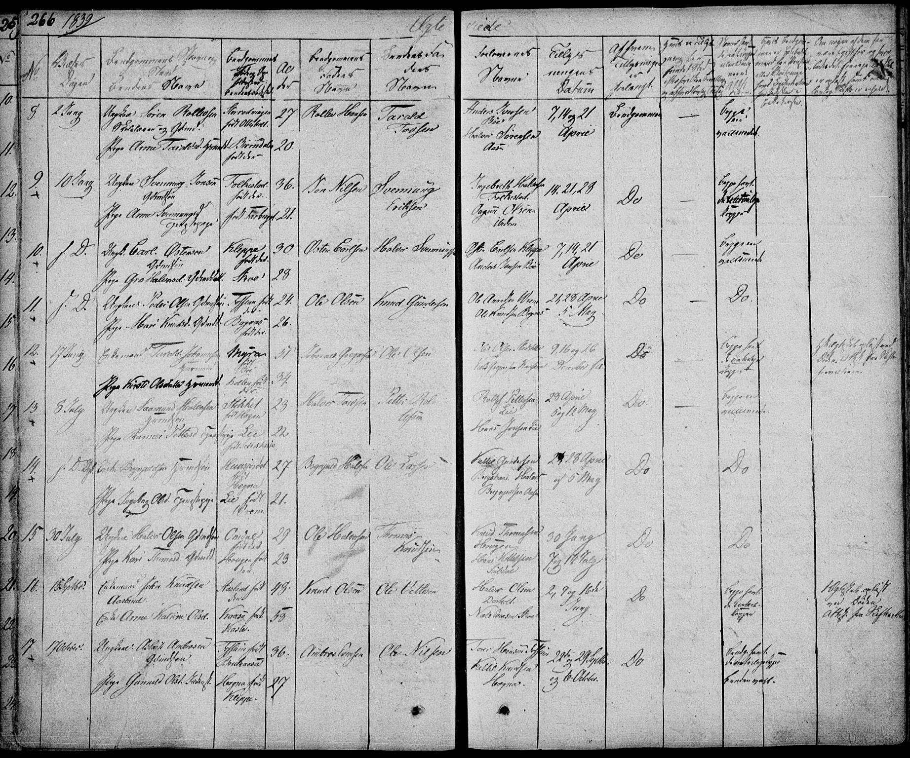 Bø kirkebøker, SAKO/A-257/F/Fa/L0007: Parish register (official) no. 7, 1831-1848, p. 266