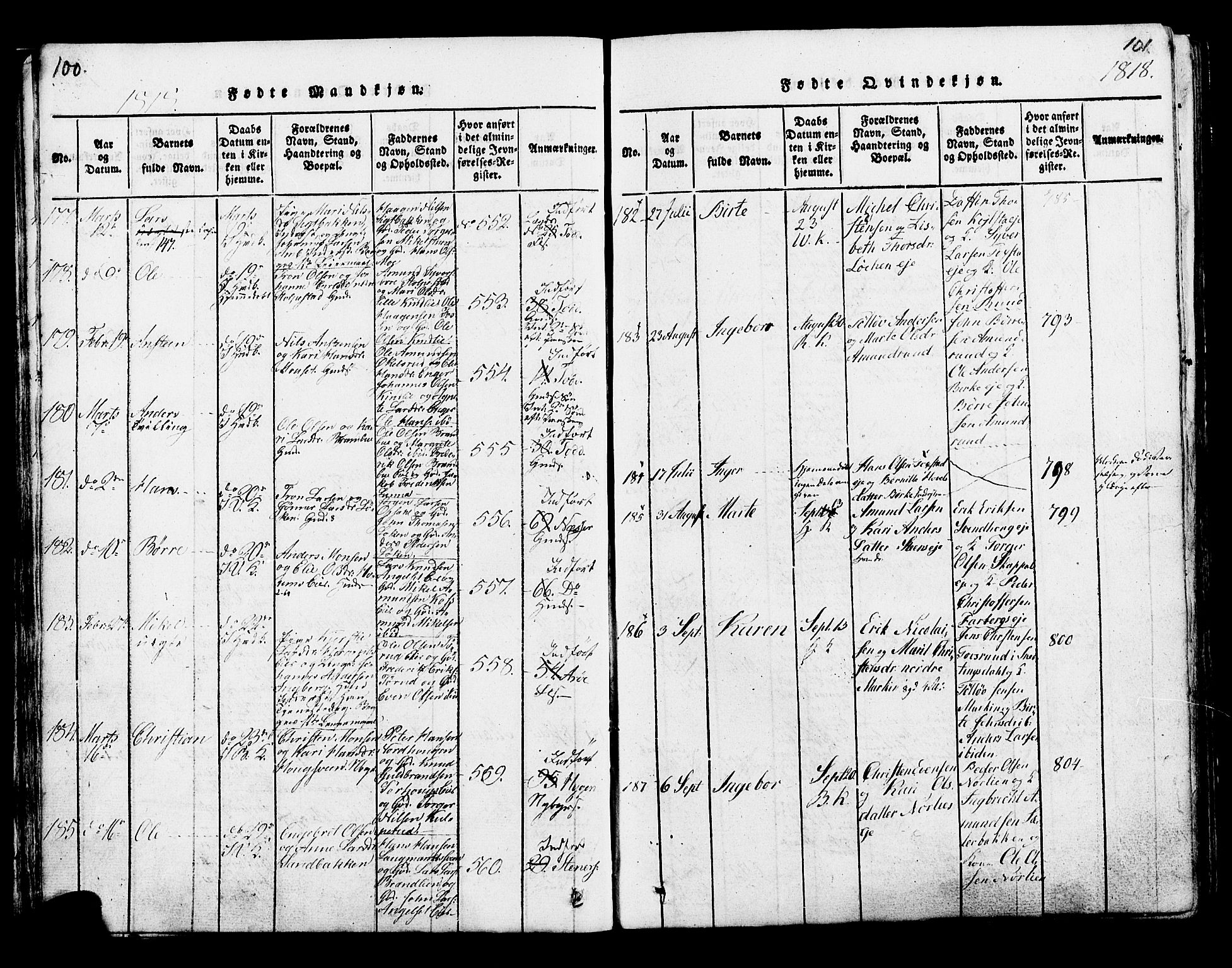 Ringsaker prestekontor, AV/SAH-PREST-014/K/Ka/L0005: Parish register (official) no. 5, 1814-1826, p. 100-101