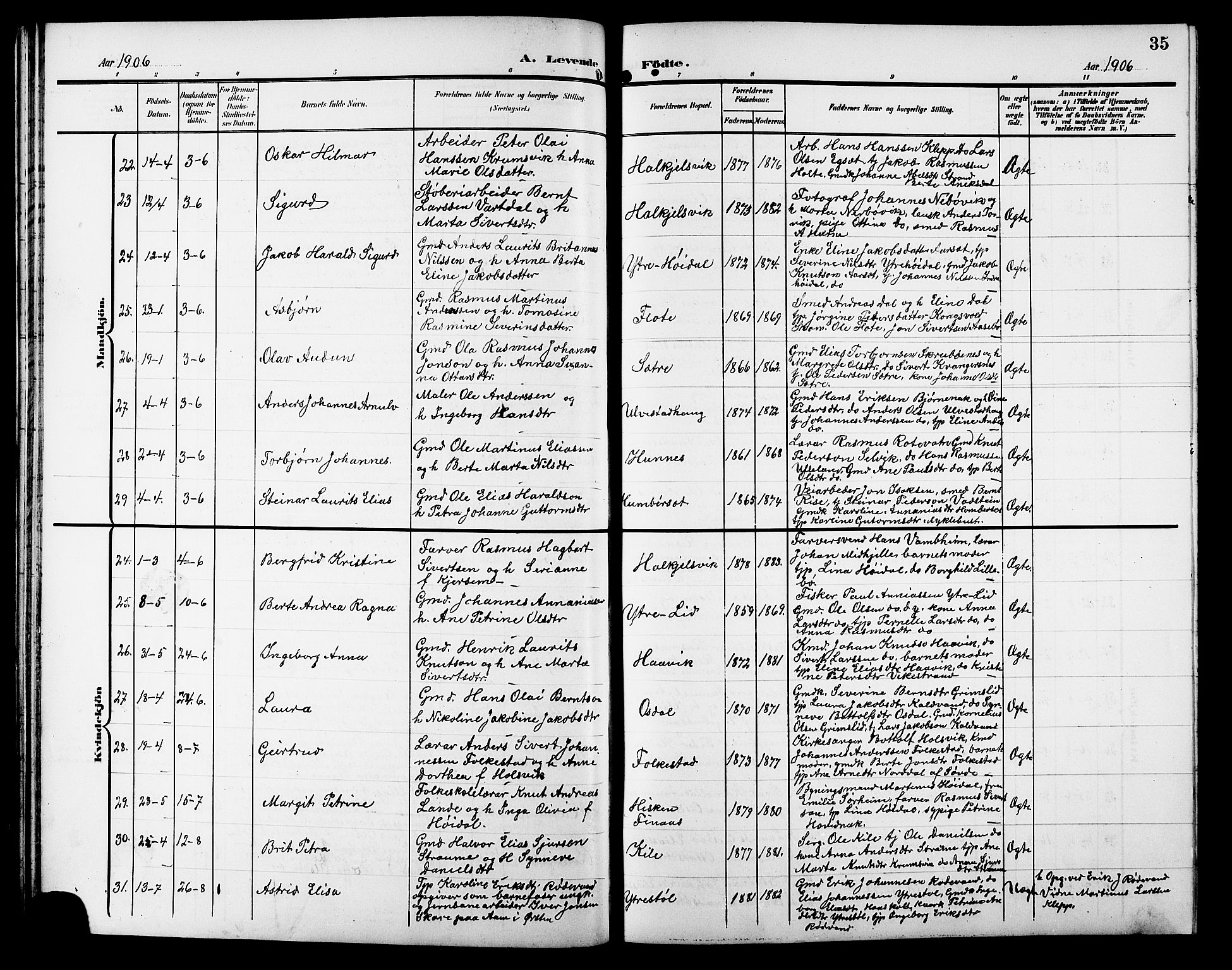 Ministerialprotokoller, klokkerbøker og fødselsregistre - Møre og Romsdal, AV/SAT-A-1454/511/L0159: Parish register (copy) no. 511C05, 1902-1920, p. 35