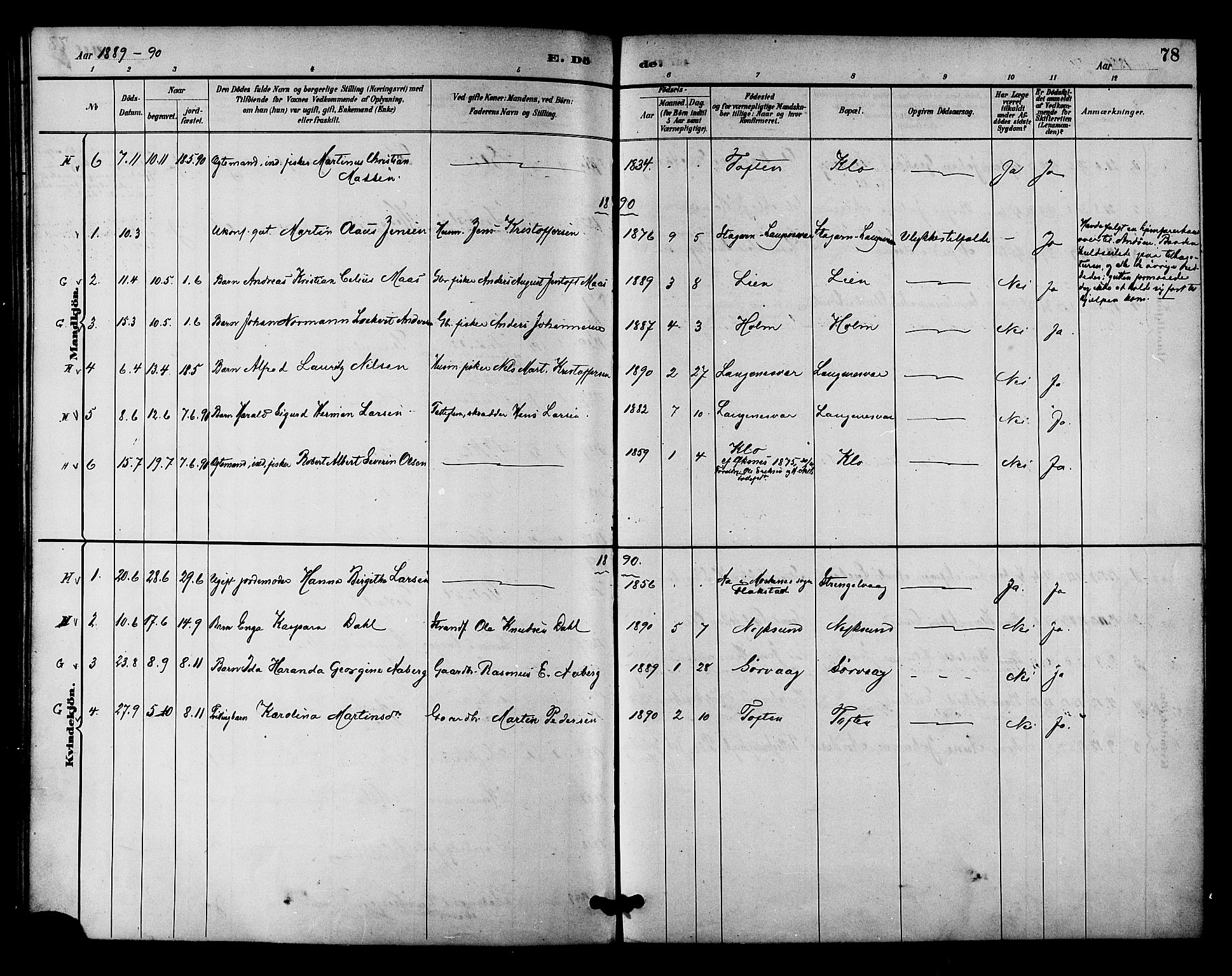 Ministerialprotokoller, klokkerbøker og fødselsregistre - Nordland, AV/SAT-A-1459/894/L1355: Parish register (official) no. 894A01, 1885-1896, p. 78