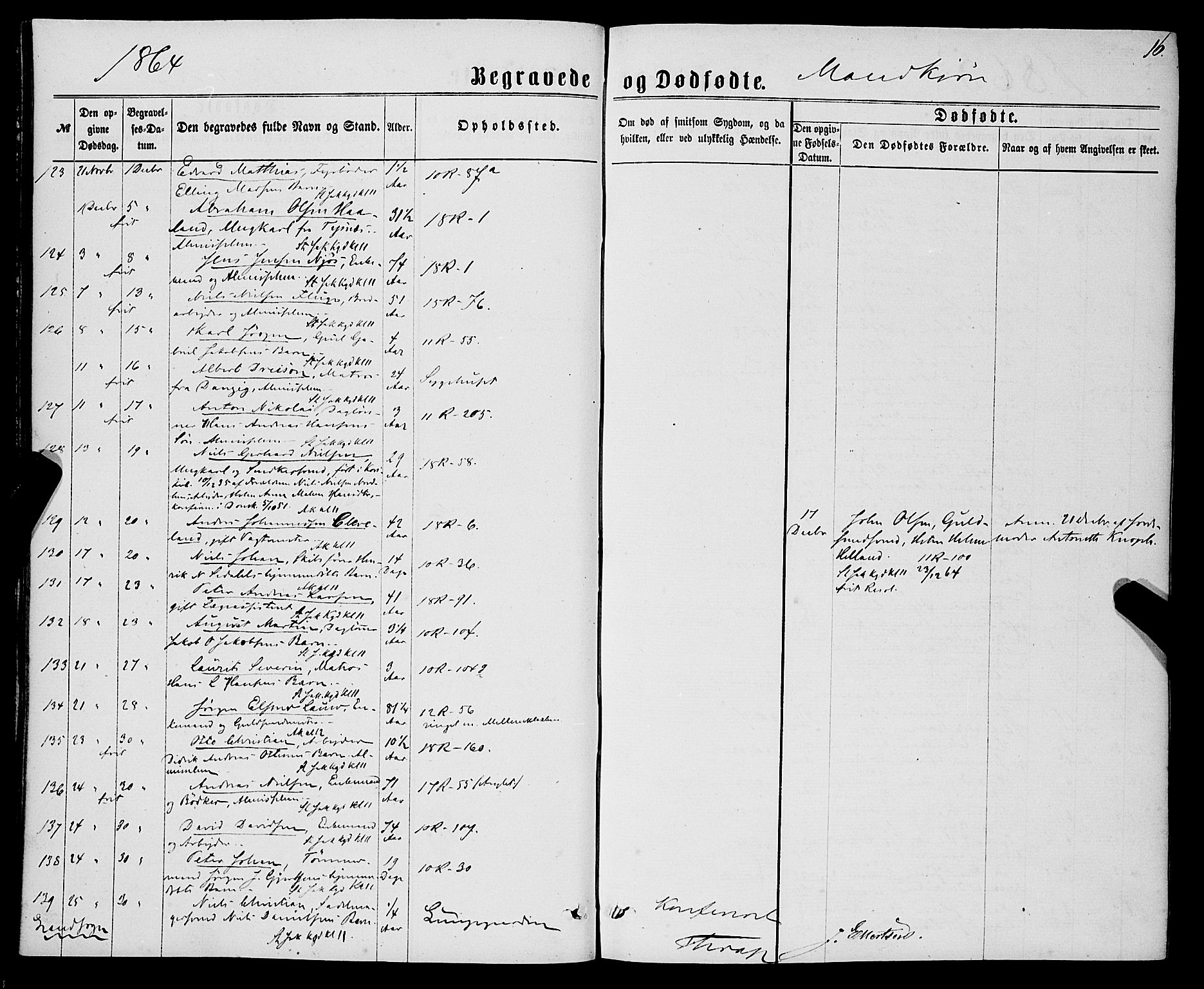 Domkirken sokneprestembete, SAB/A-74801/H/Haa/L0042: Parish register (official) no. E 3, 1863-1876, p. 16