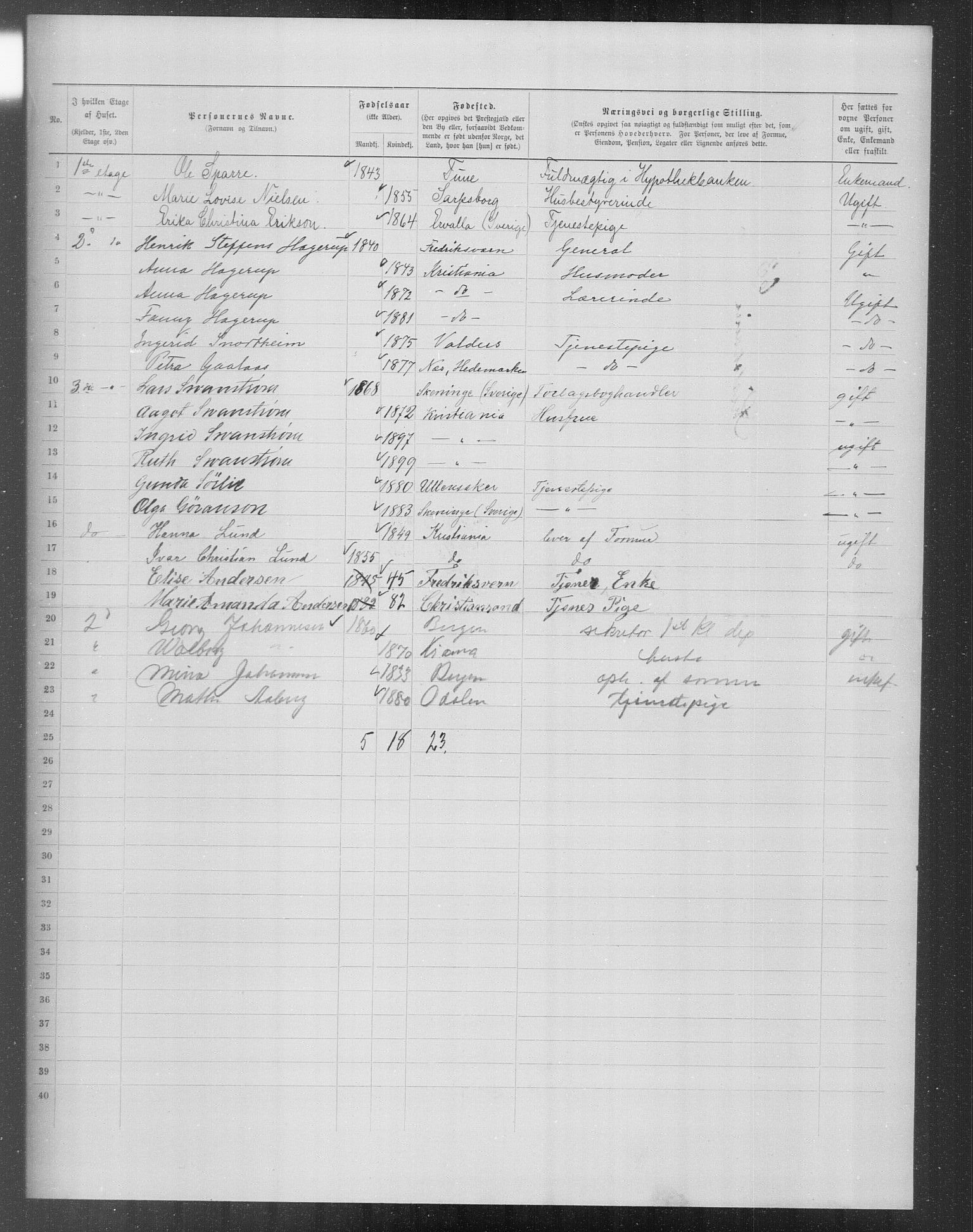 OBA, Municipal Census 1899 for Kristiania, 1899, p. 11137